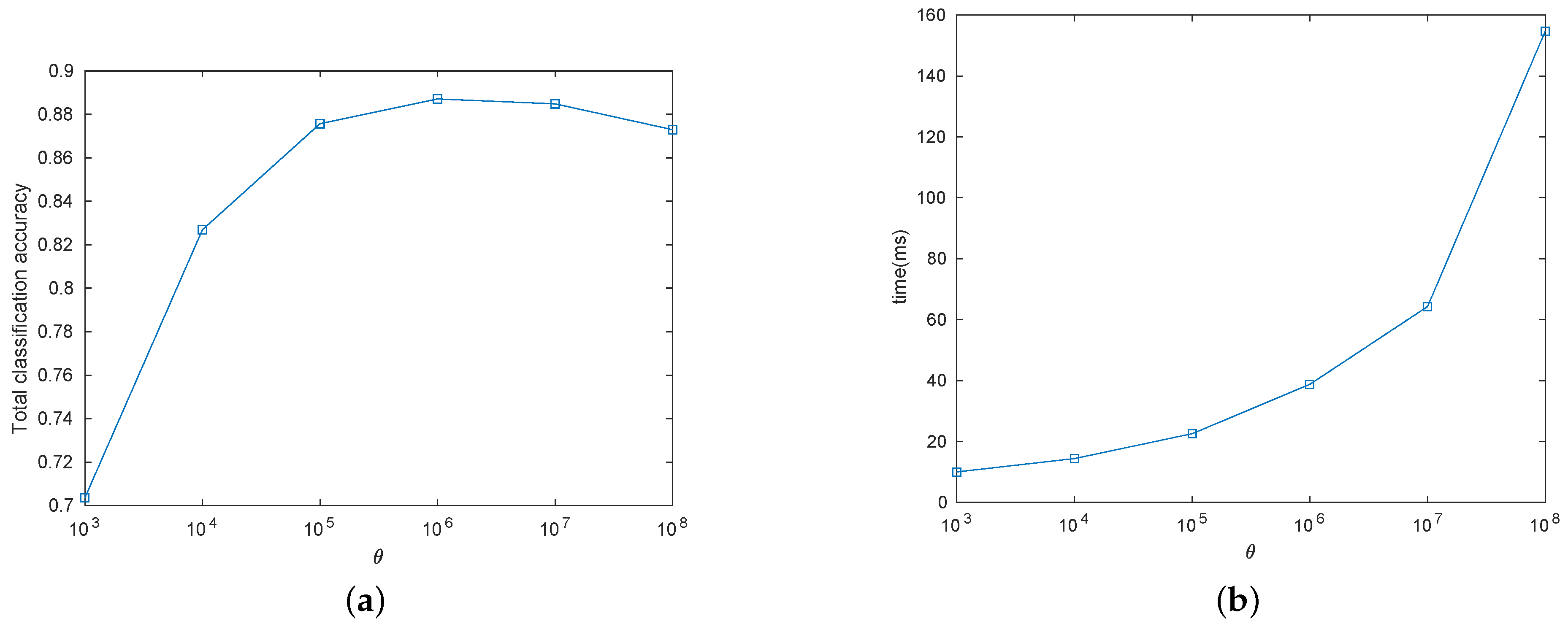 Remotesensing 13 01218 g013
