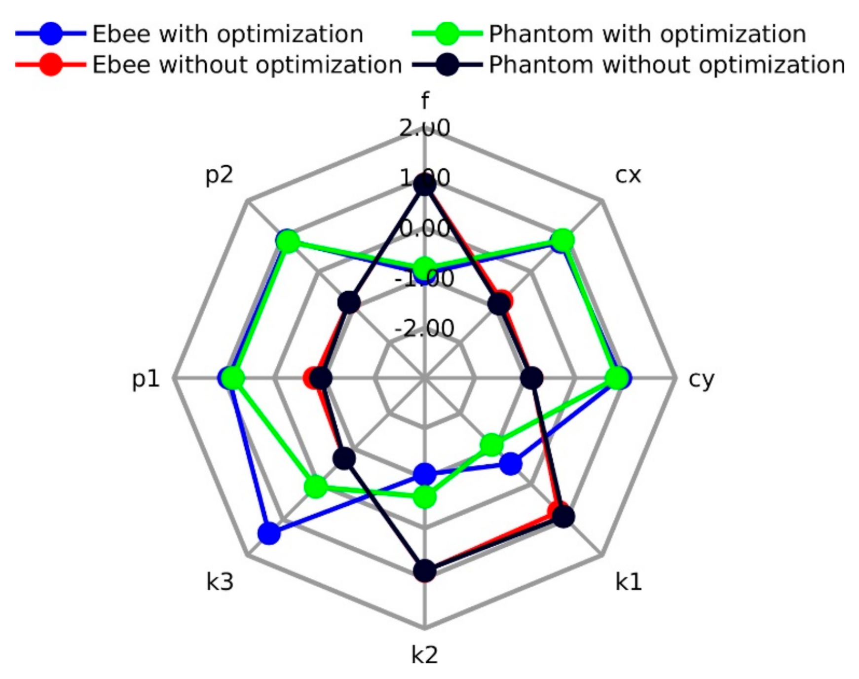 Remotesensing 13 01222 g010