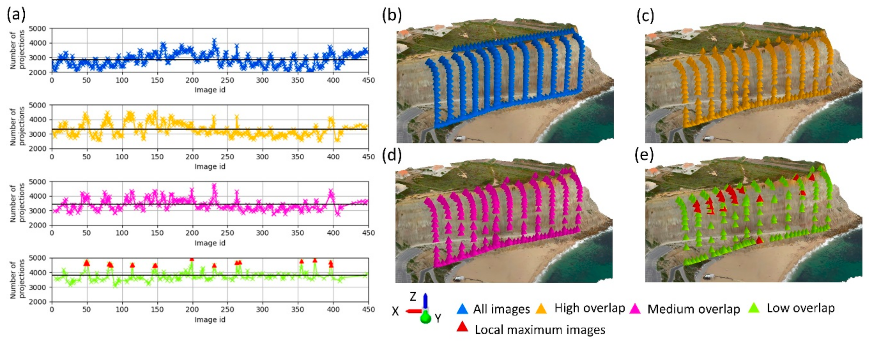 Remotesensing 13 01222 g011