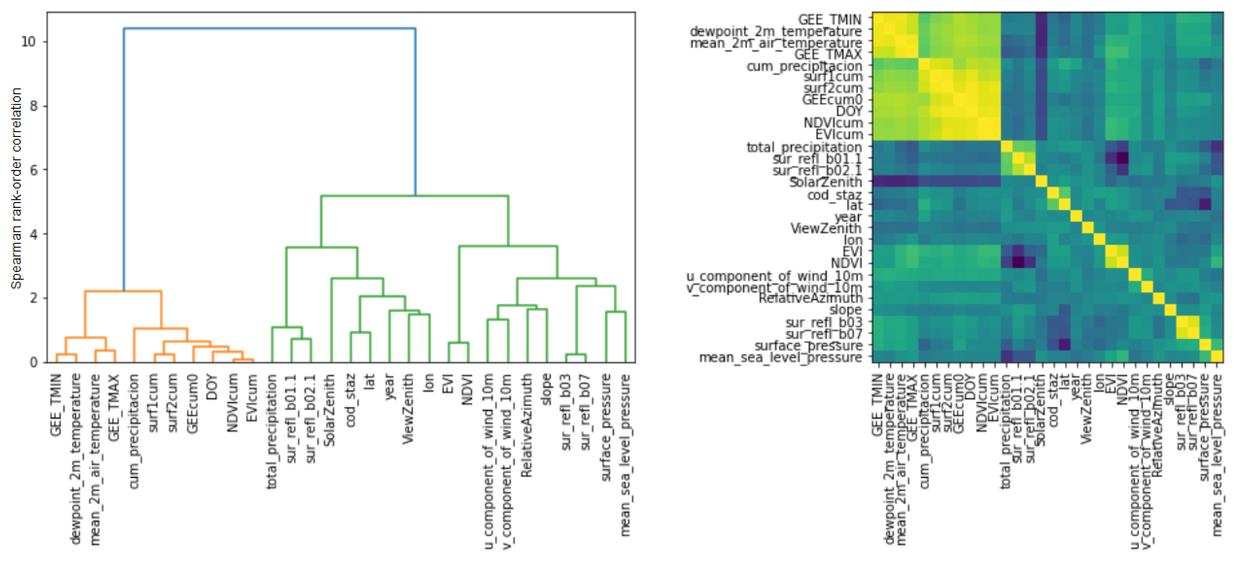 Remotesensing 13 01224 g002 Remotesensing 13 01224 g002