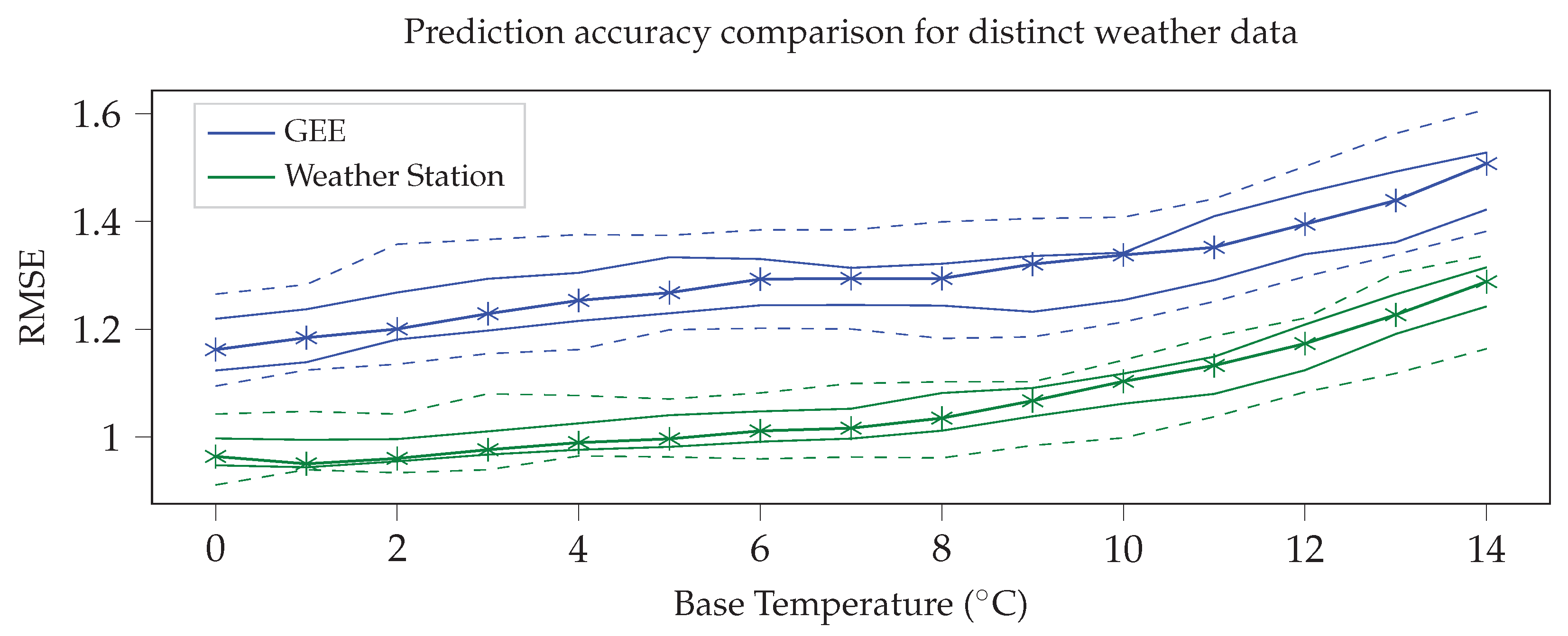 Remotesensing 13 01224 g003 Remotesensing 13 01224 g003