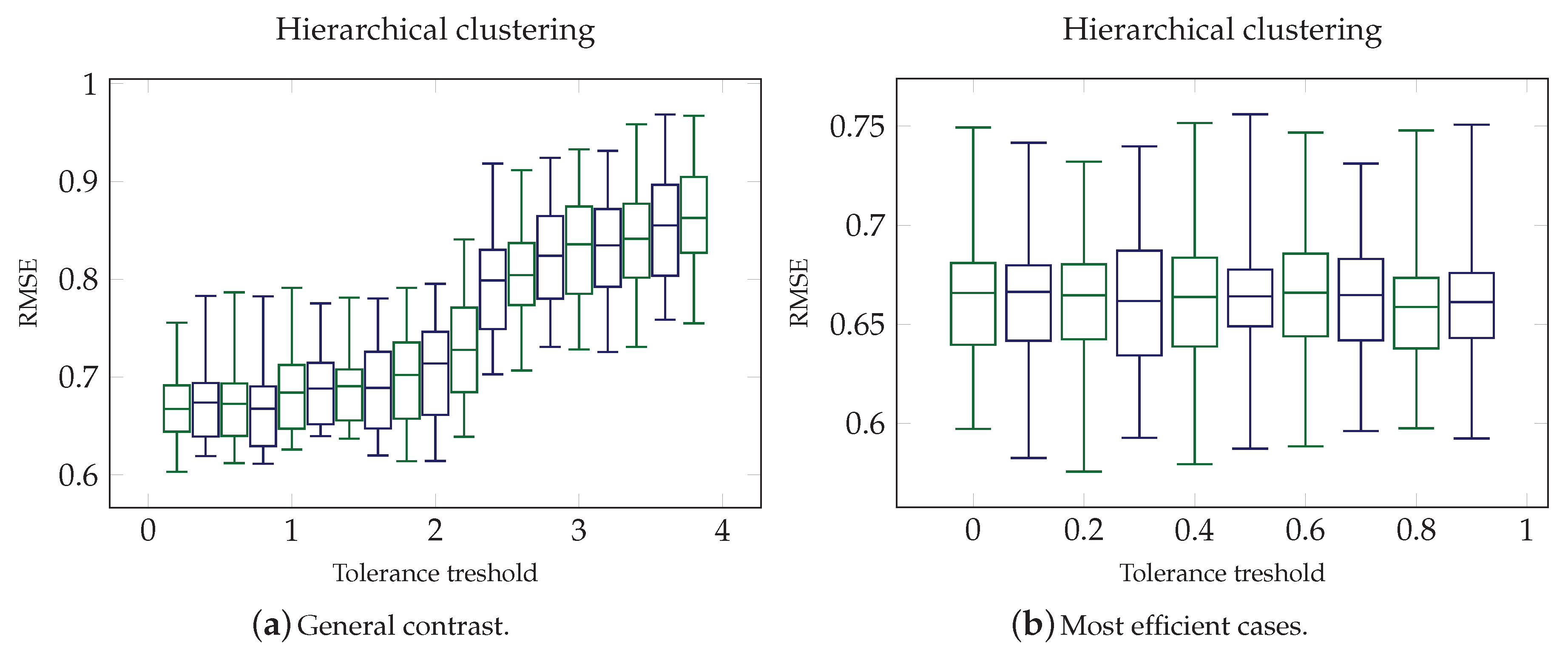 Remotesensing 13 01224 g004 Remotesensing 13 01224 g004