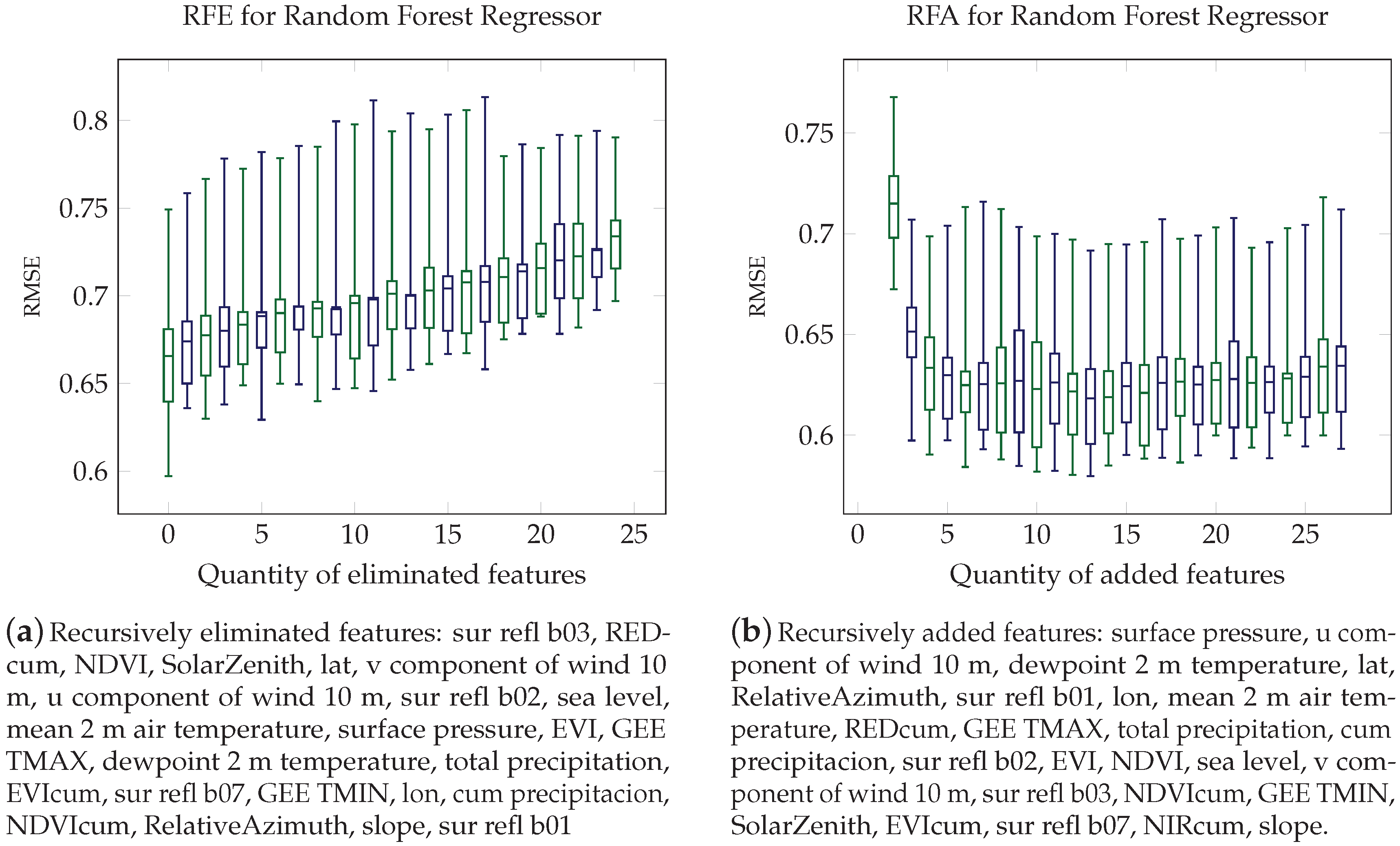 Remotesensing 13 01224 g005 Remotesensing 13 01224 g005