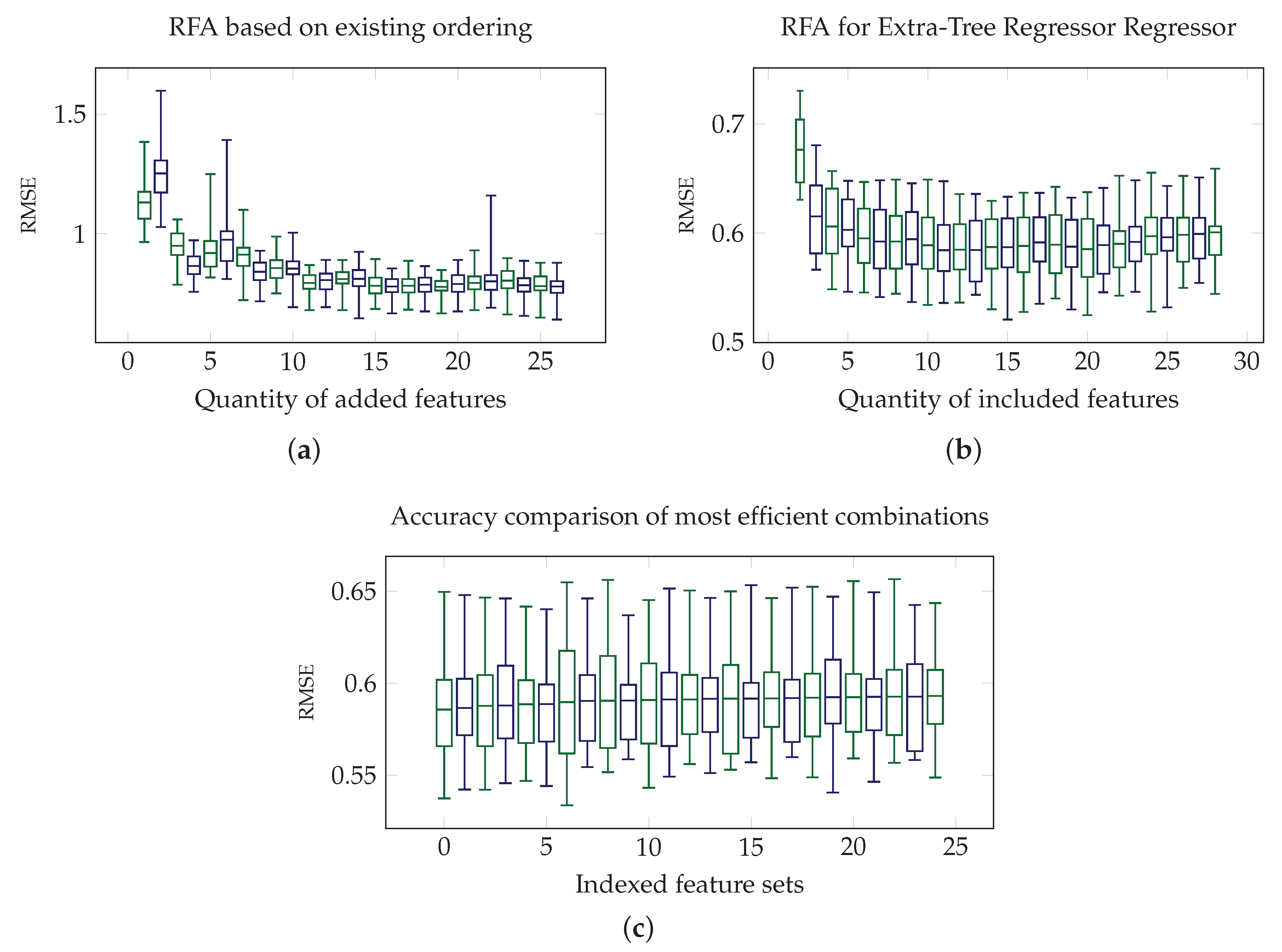 Remotesensing 13 01224 g008 Remotesensing 13 01224 g008