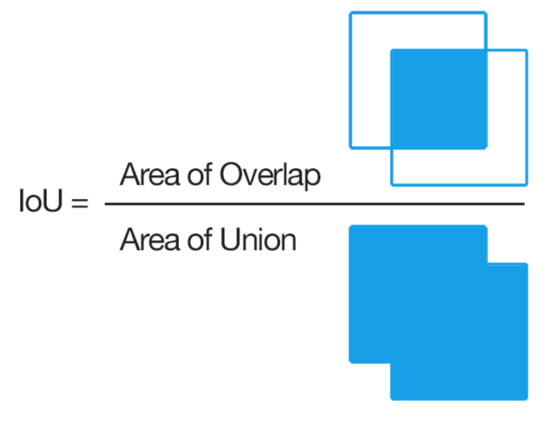 Remotesensing 13 01225 g007 Remotesensing 13 01225 g007