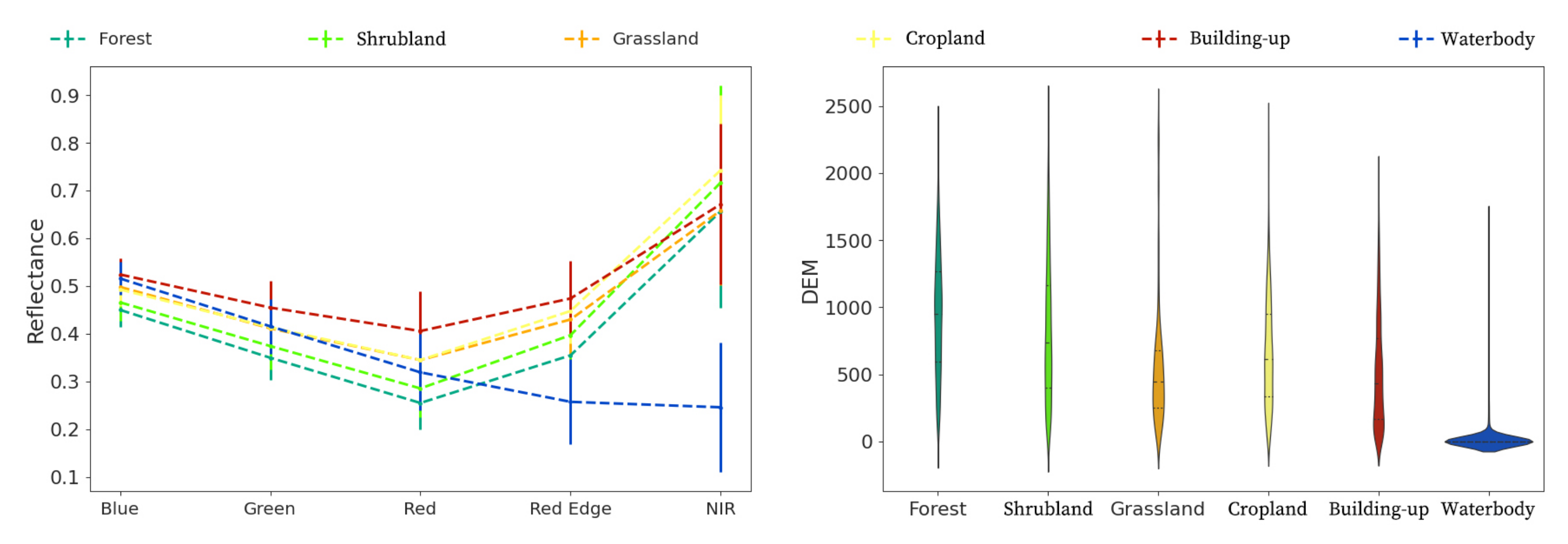 Remotesensing 13 01225 g010 Remotesensing 13 01225 g010