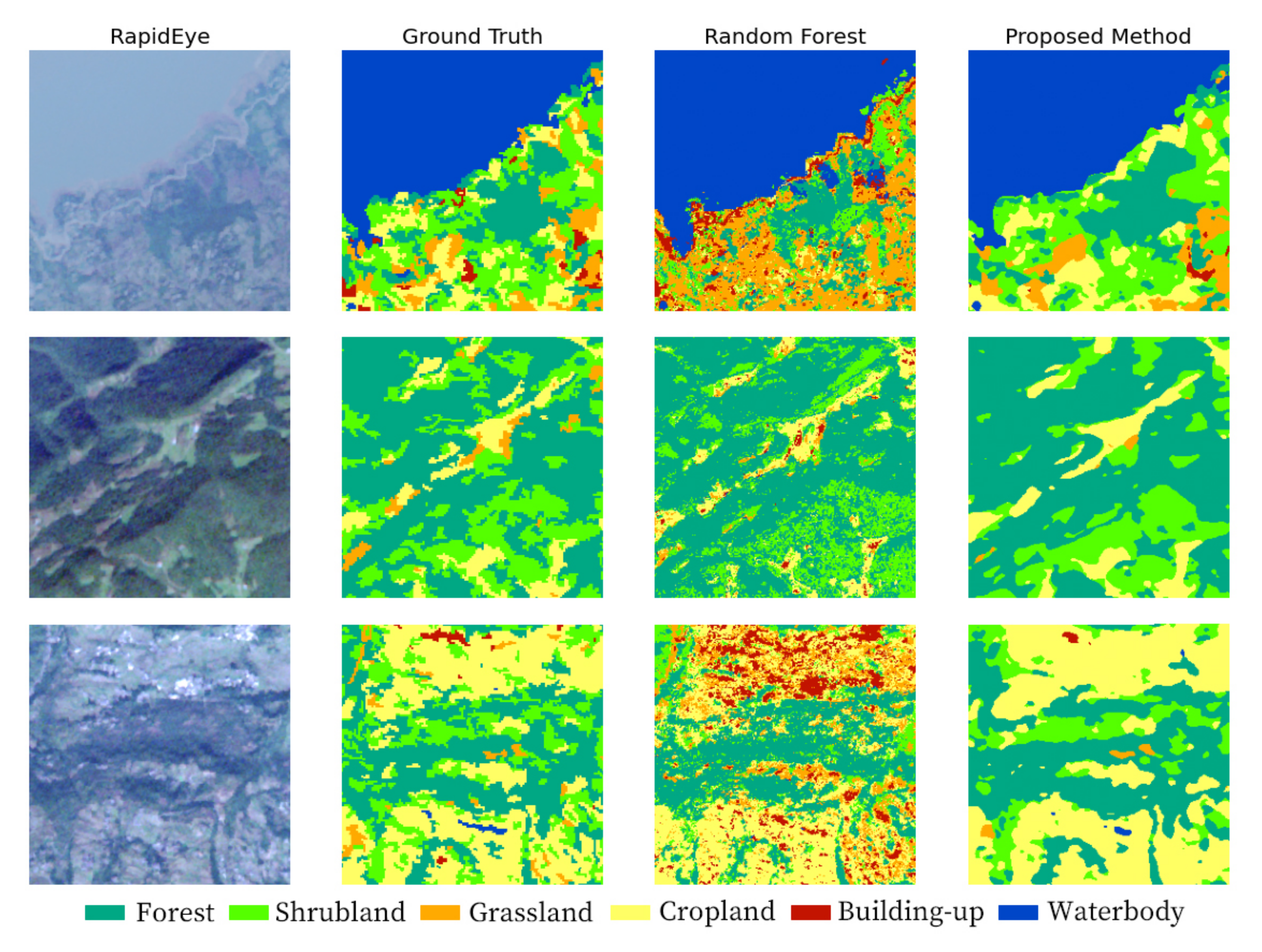 Remotesensing 13 01225 g011 Remotesensing 13 01225 g011