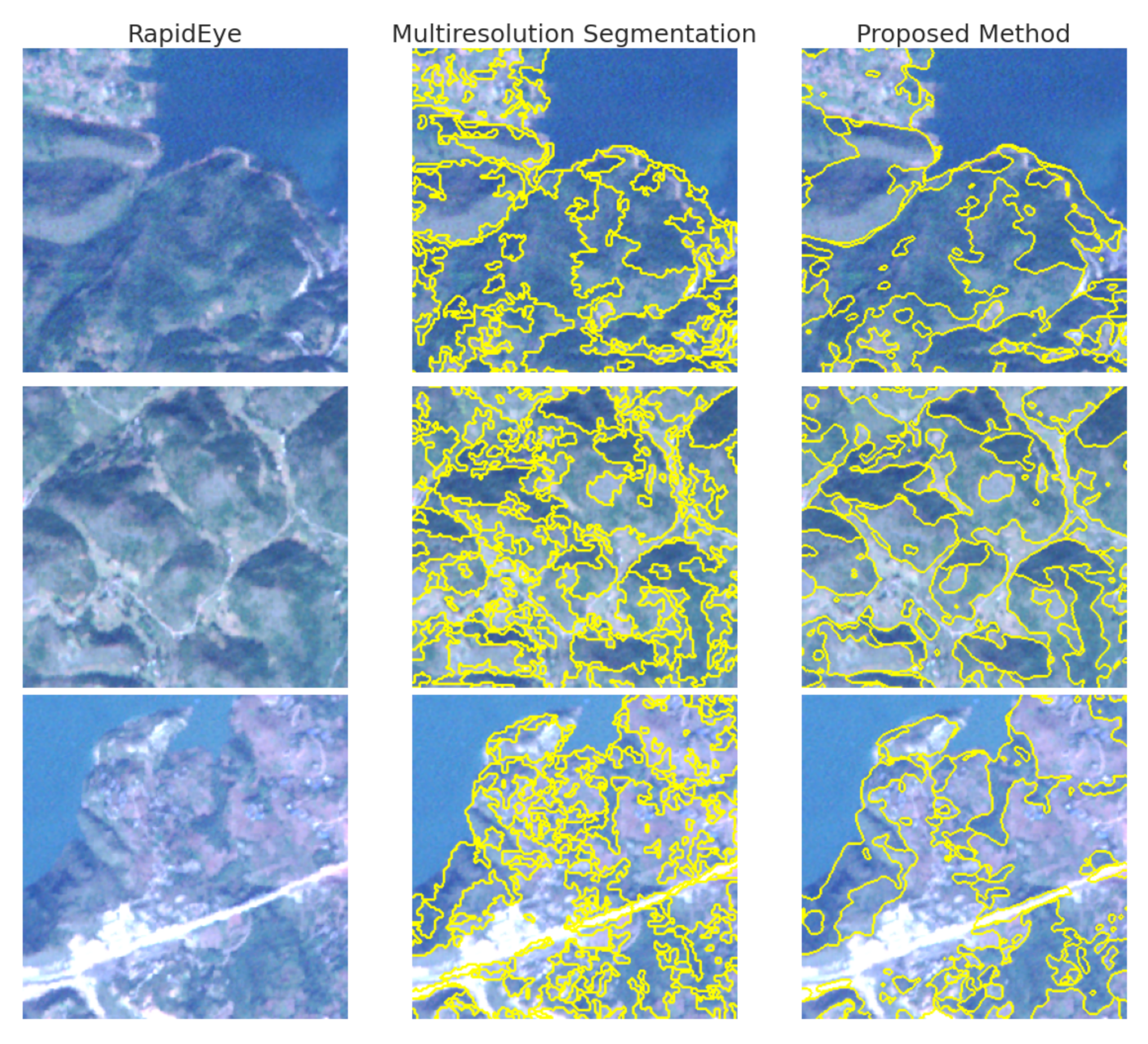 Remotesensing 13 01225 g012 Remotesensing 13 01225 g012