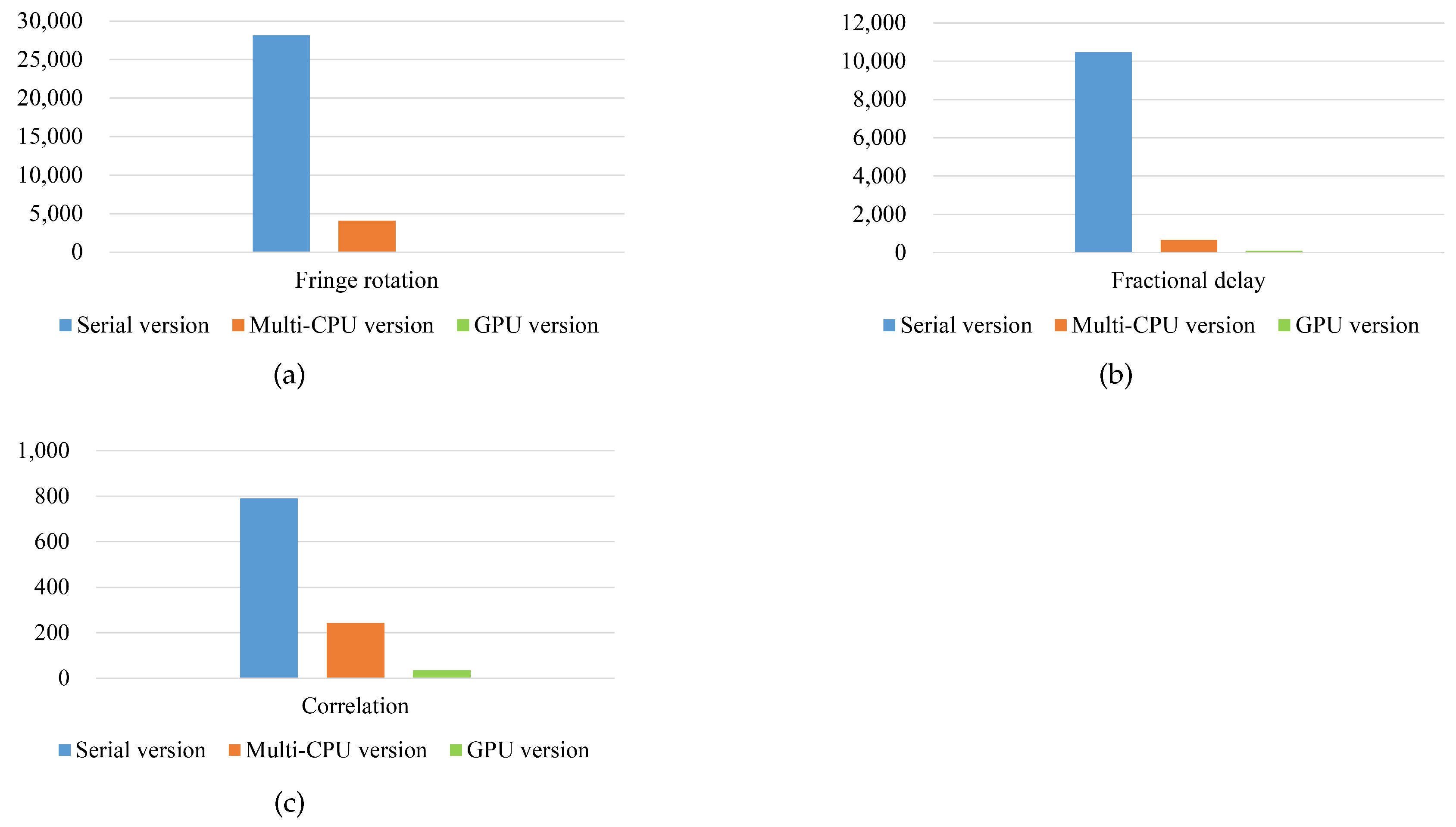 Remotesensing 13 01226 g010