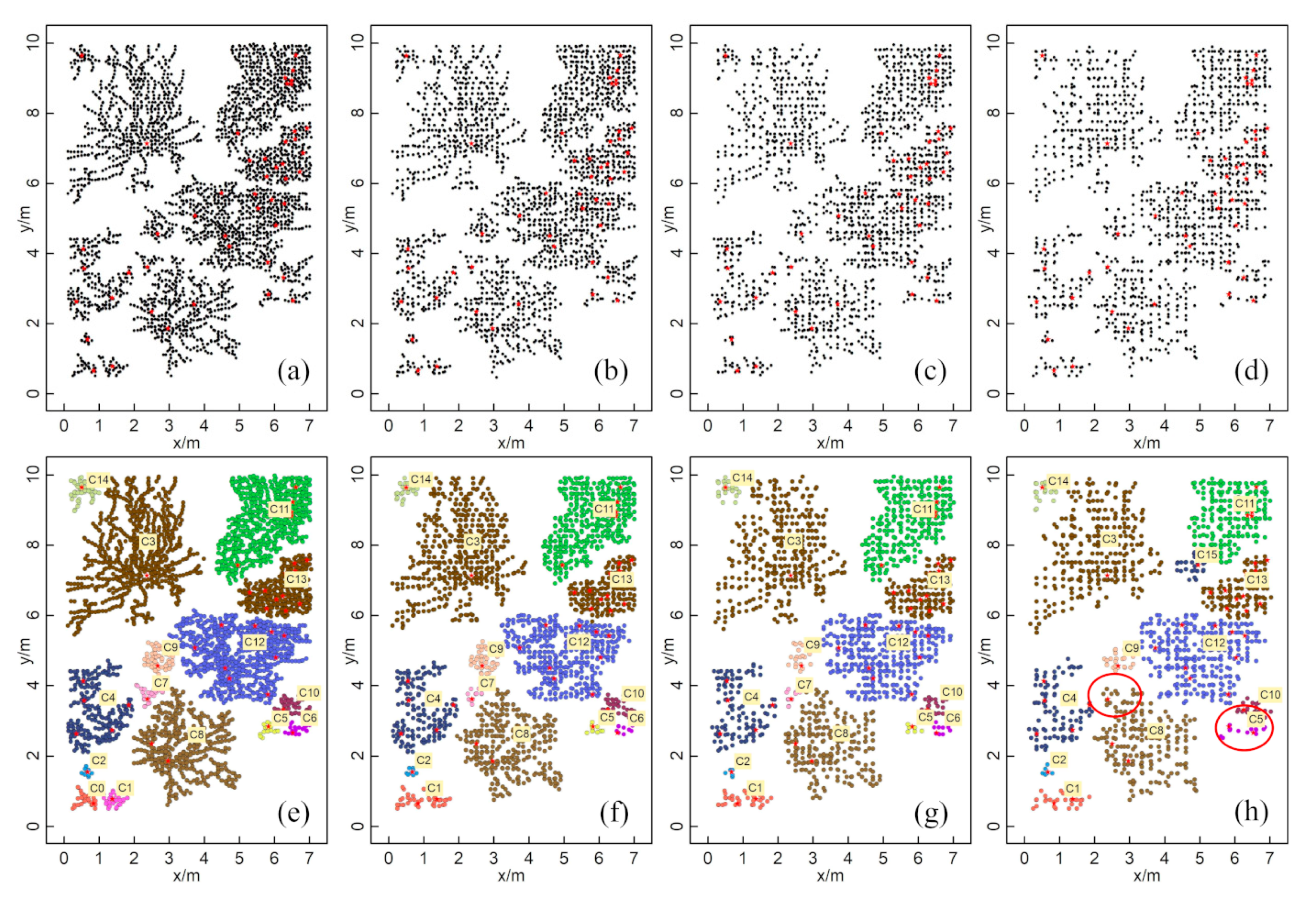 Remotesensing 13 01227 g008