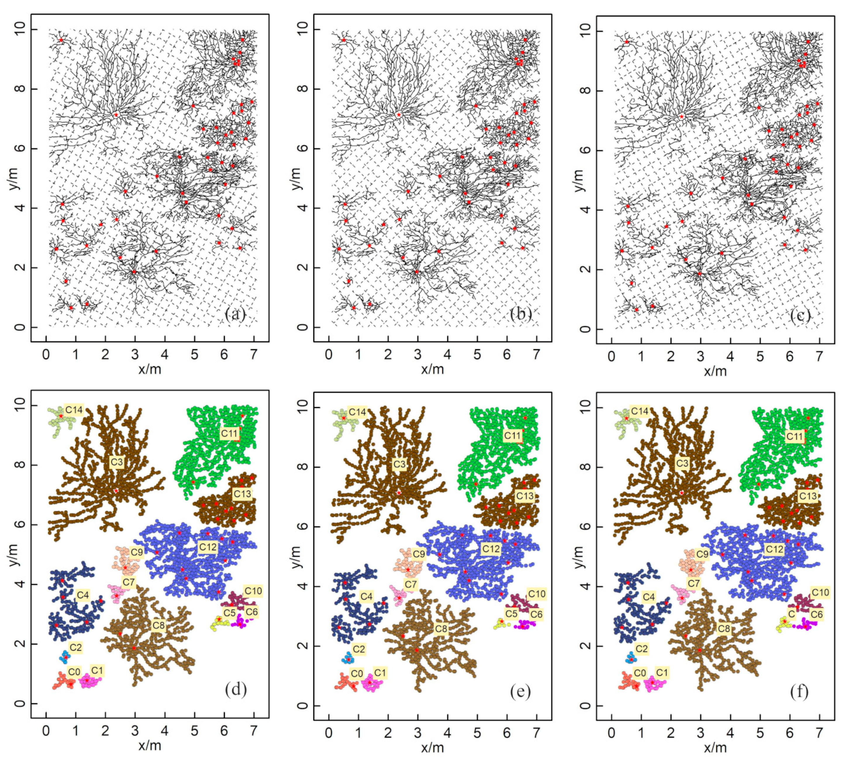 Remotesensing 13 01227 g009