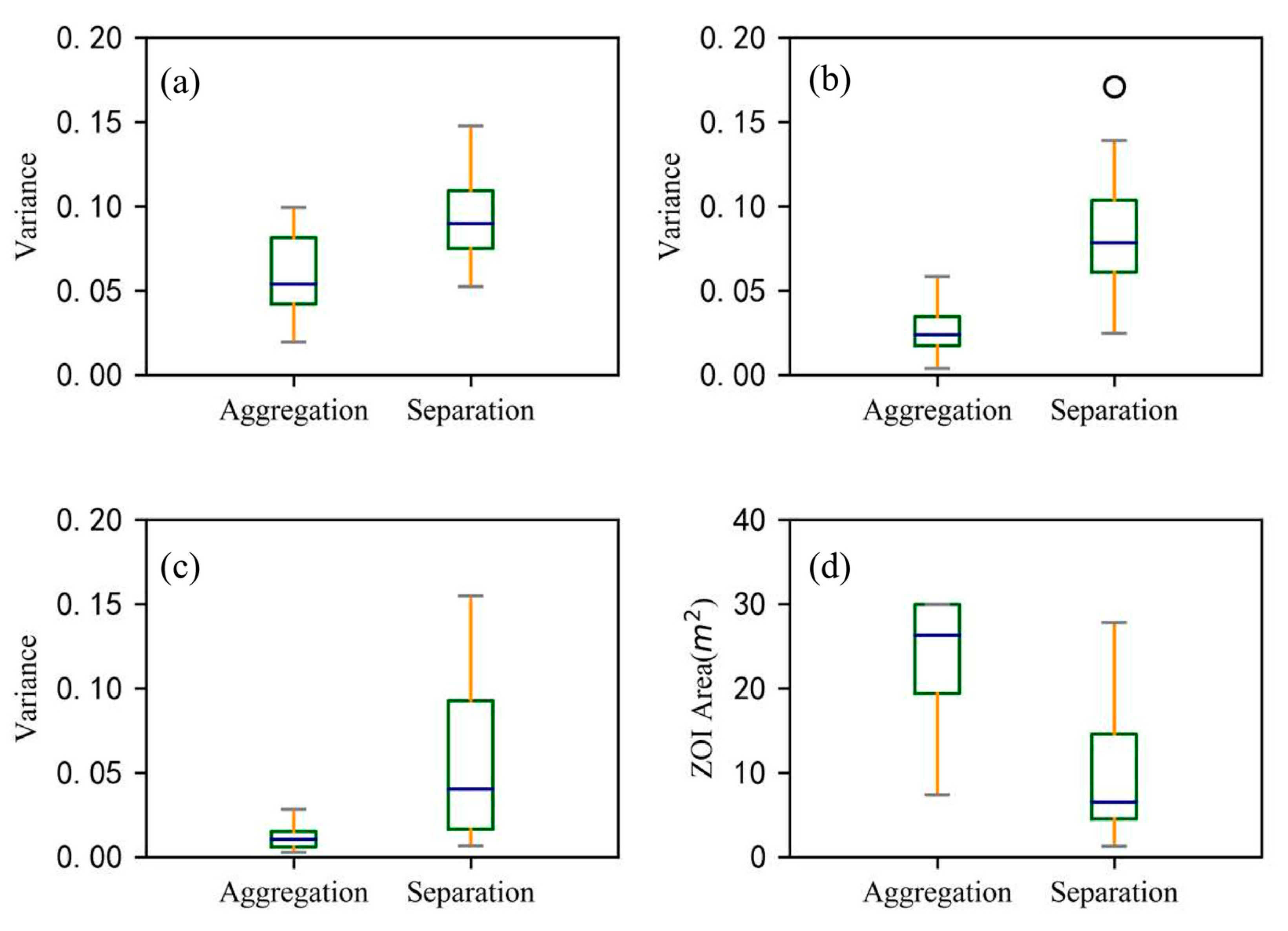 Remotesensing 13 01227 g011