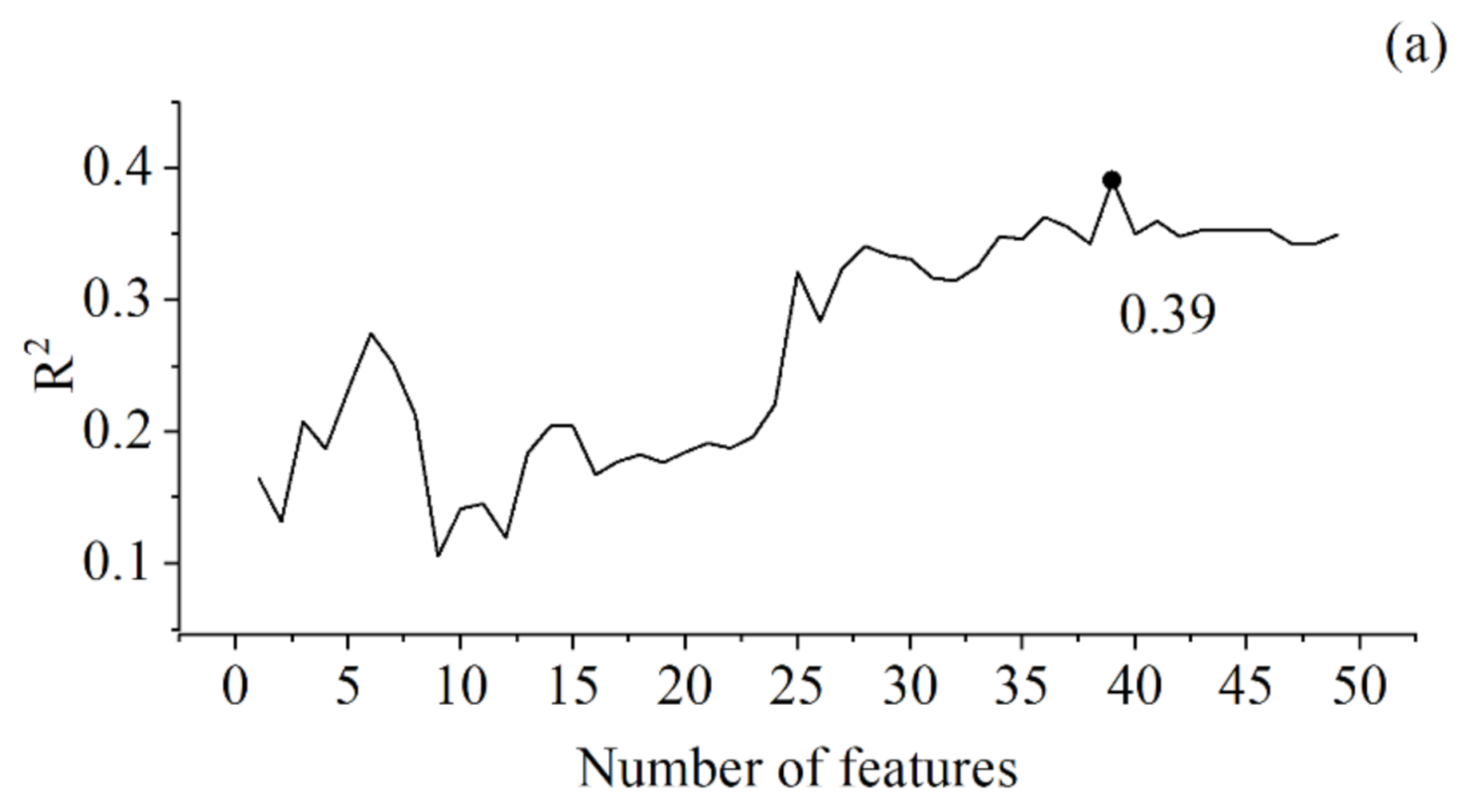 Remotesensing 13 01229 g003a Remotesensing 13 01229 g003a
