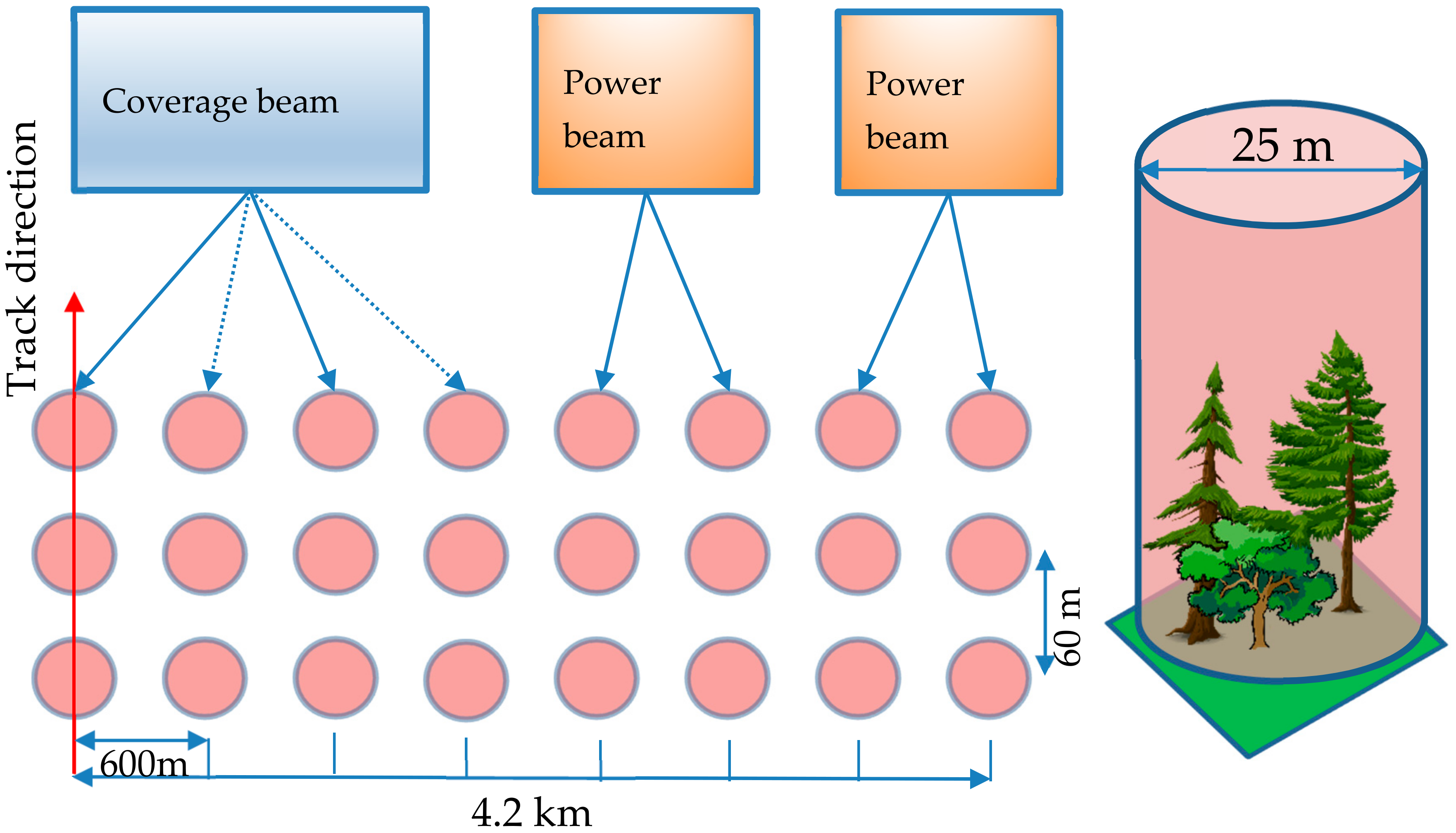 Remotesensing 13 01233 g002 Remotesensing 13 01233 g002