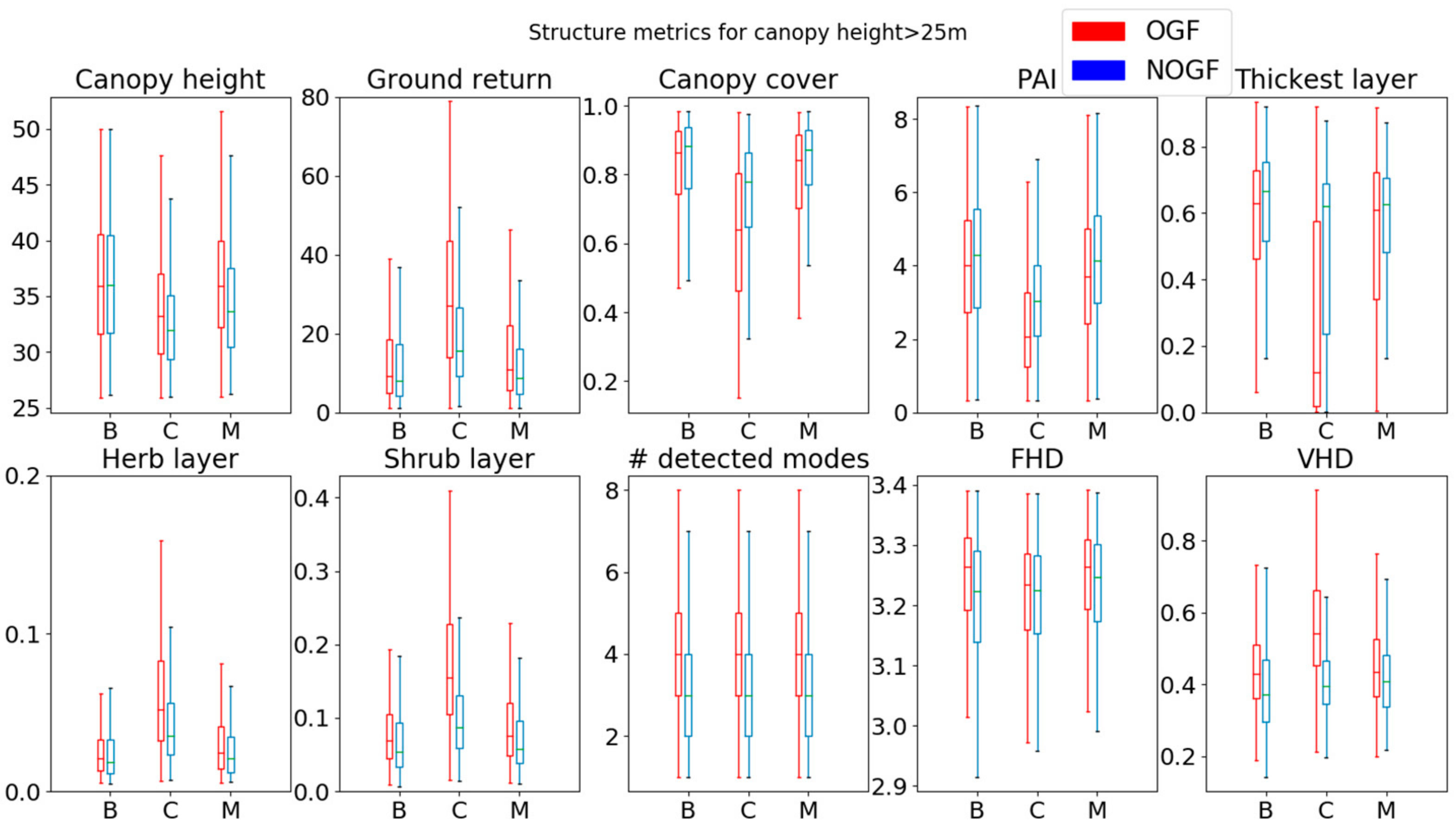 Remotesensing 13 01233 g007 Remotesensing 13 01233 g007