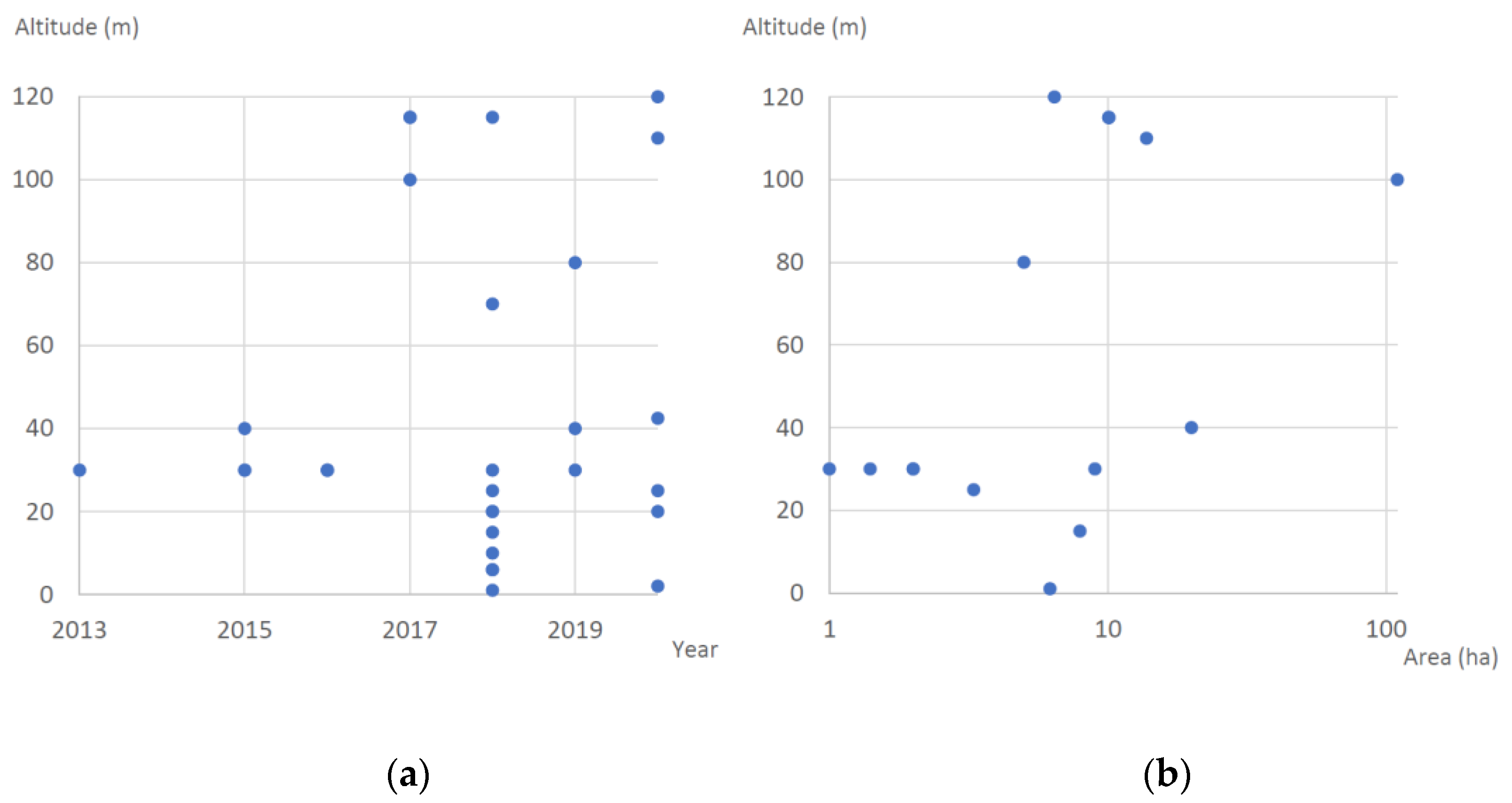 Remotesensing 13 01238 g001
