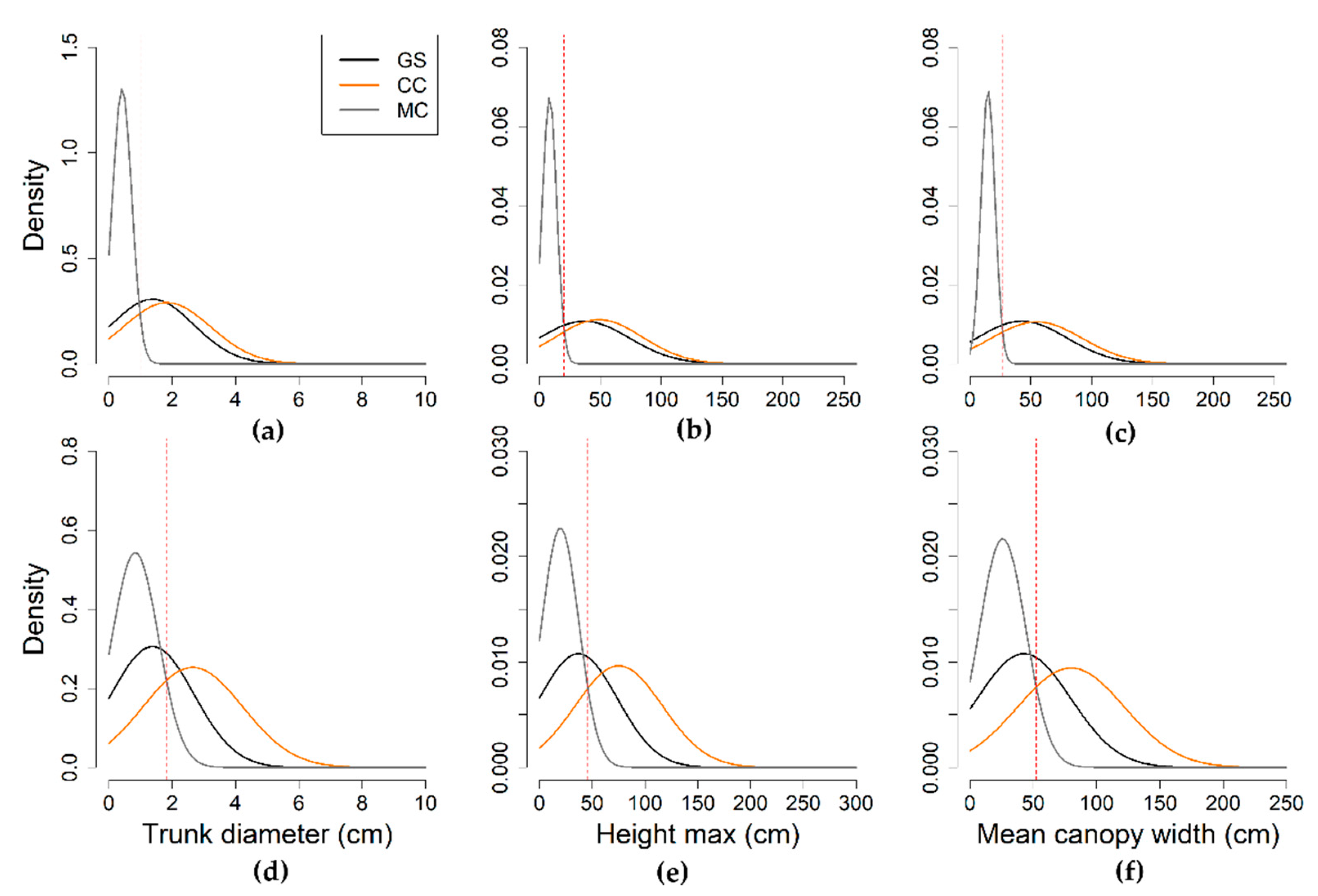 Remotesensing 13 01239 g008 Remotesensing 13 01239 g008