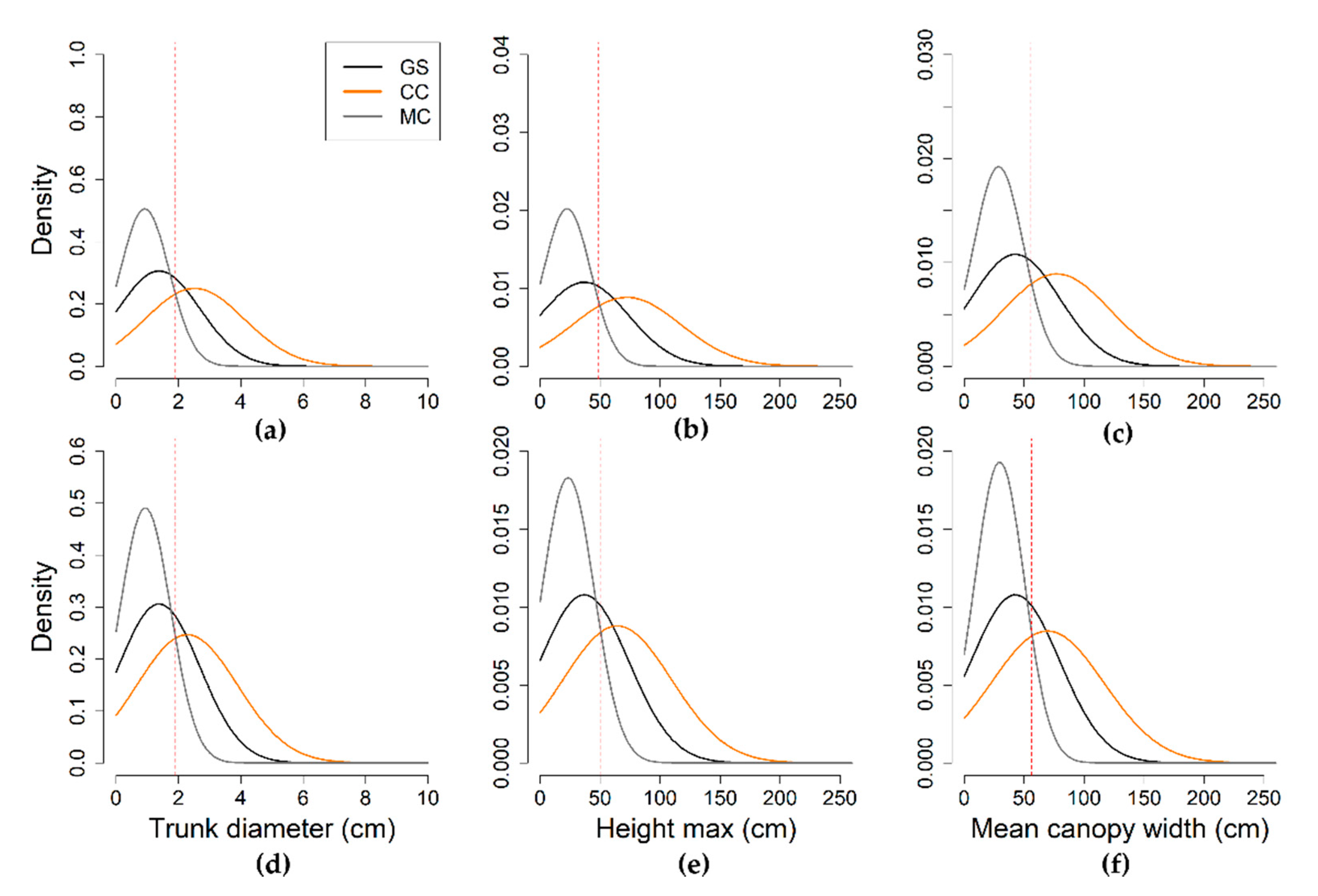Remotesensing 13 01239 g010 Remotesensing 13 01239 g010