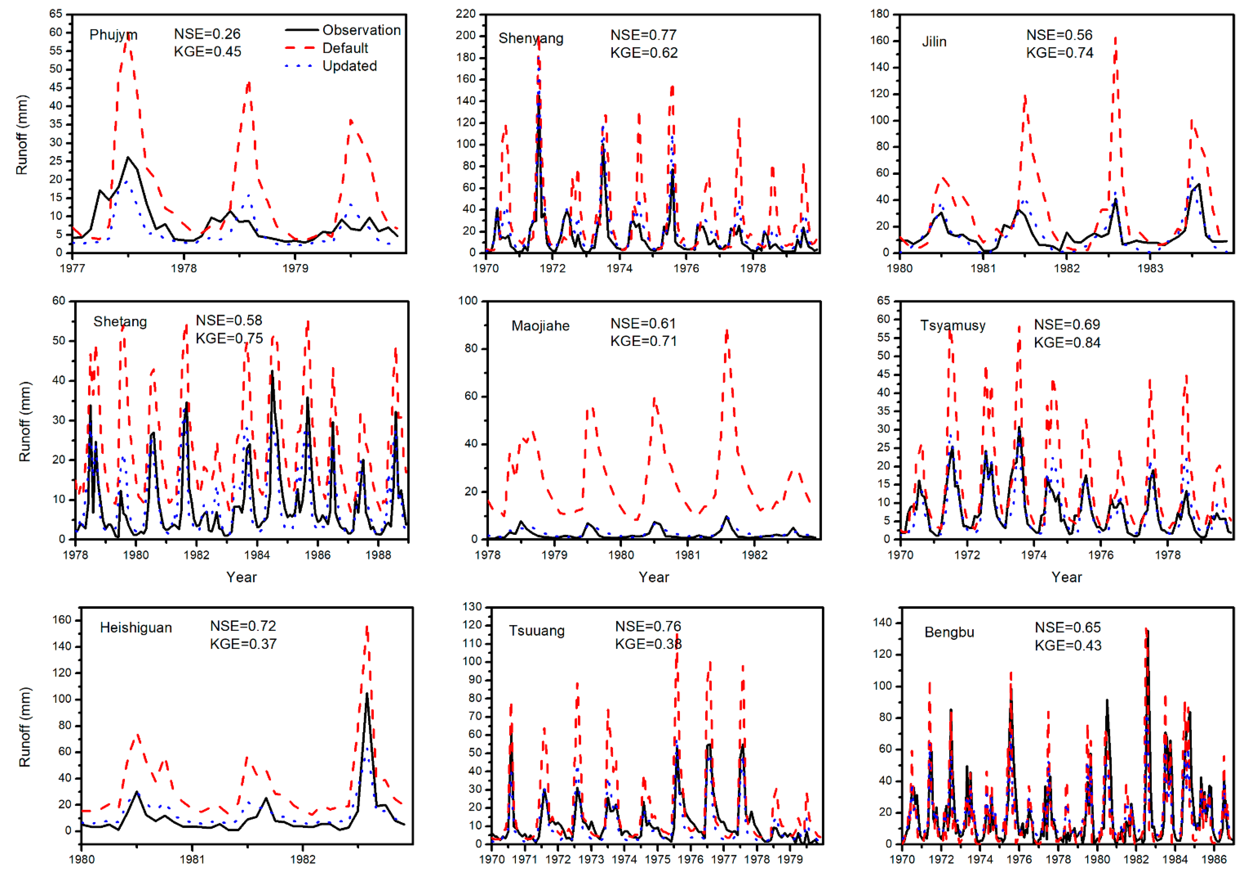 Remotesensing 13 01247 g003