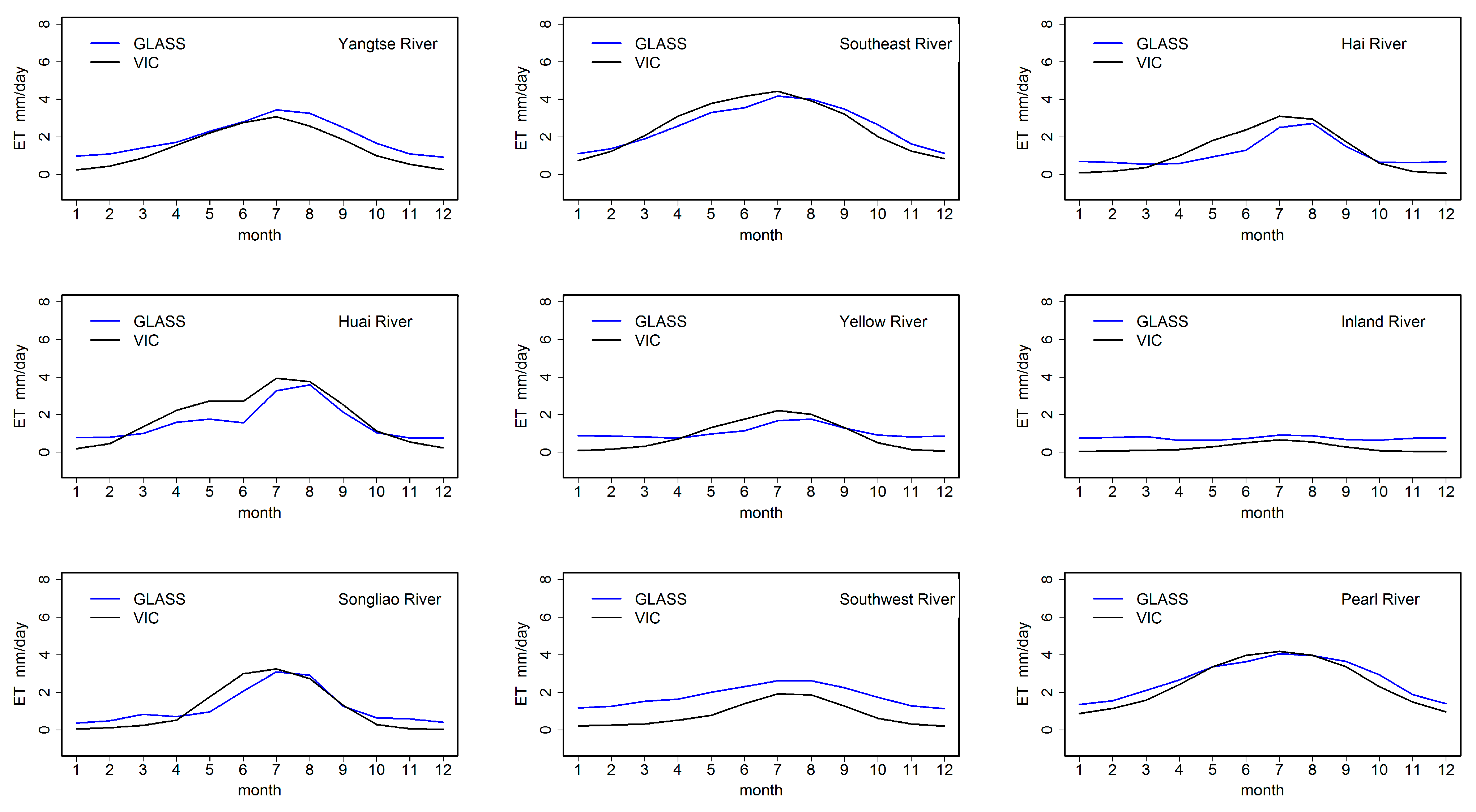 Remotesensing 13 01247 g006