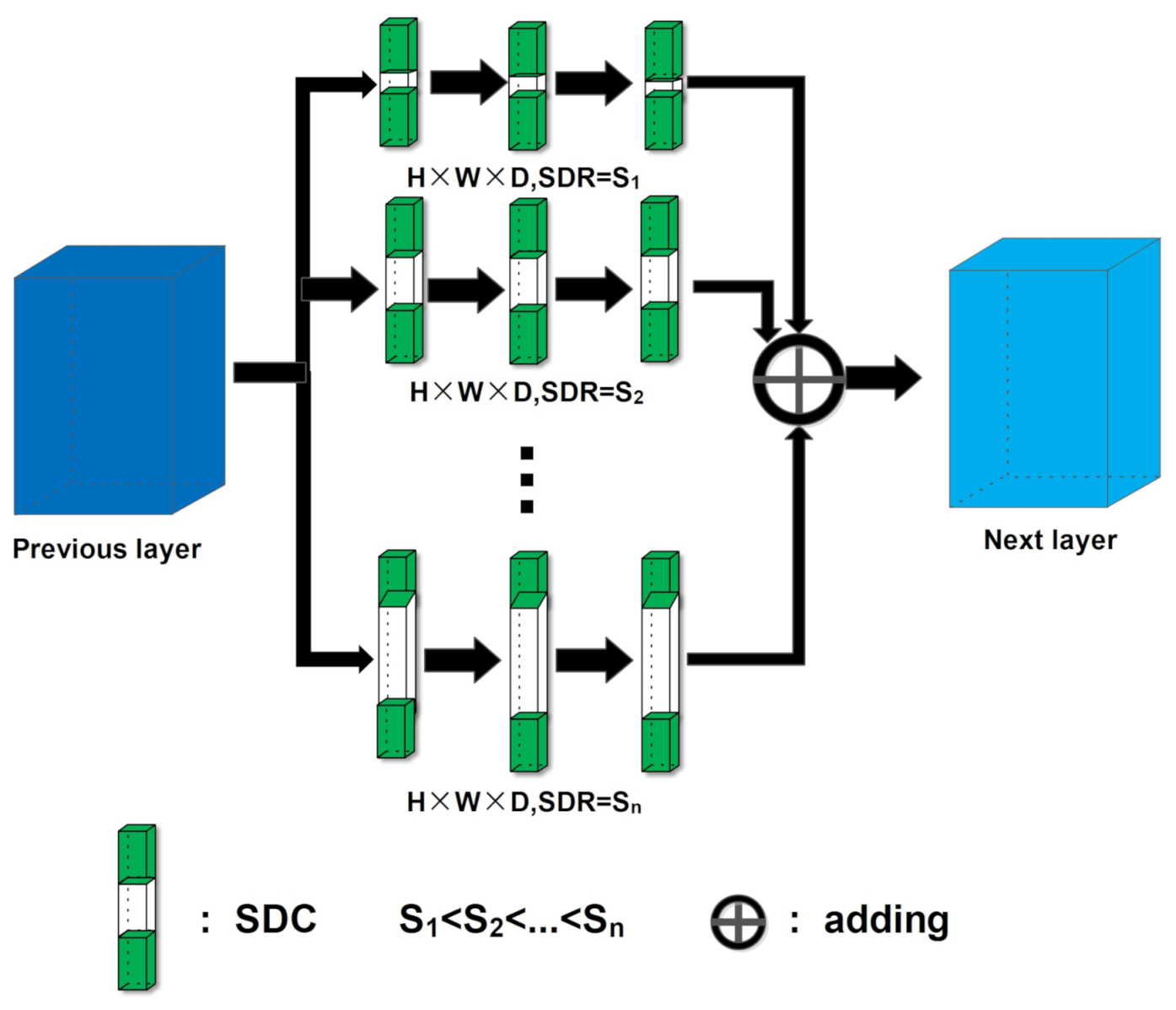 Remotesensing 13 01248 g006