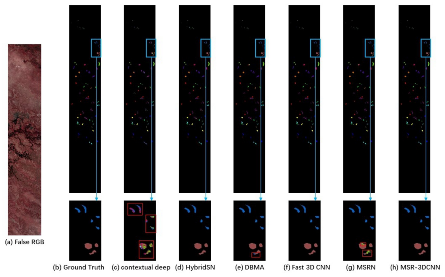 Remotesensing 13 01248 g010