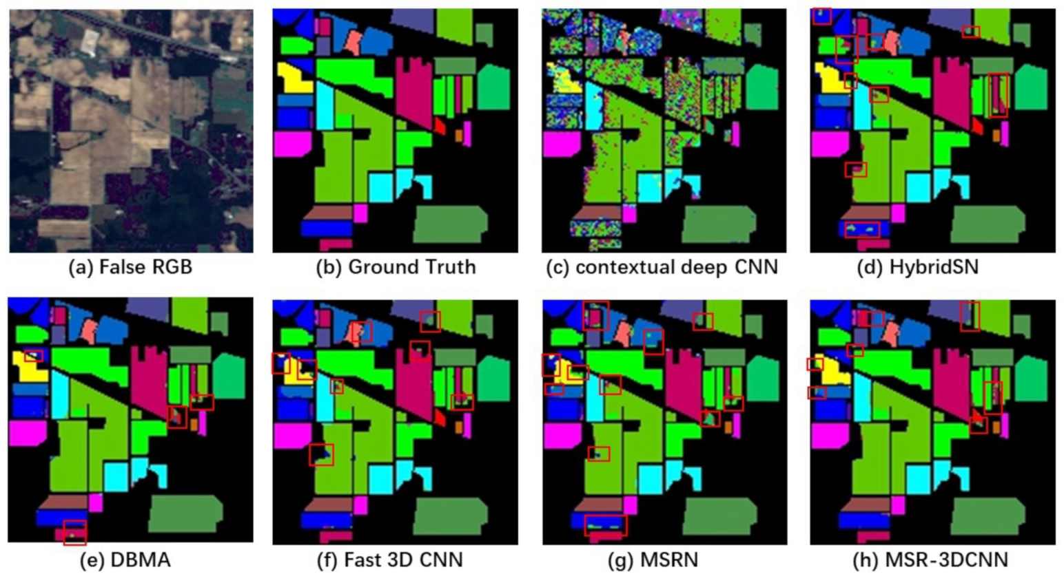 Remotesensing 13 01248 g011