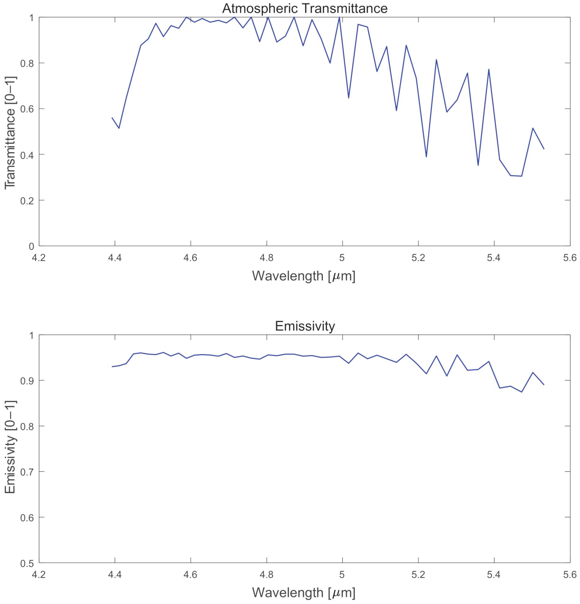 Remotesensing 13 01249 g013 Remotesensing 13 01249 g013