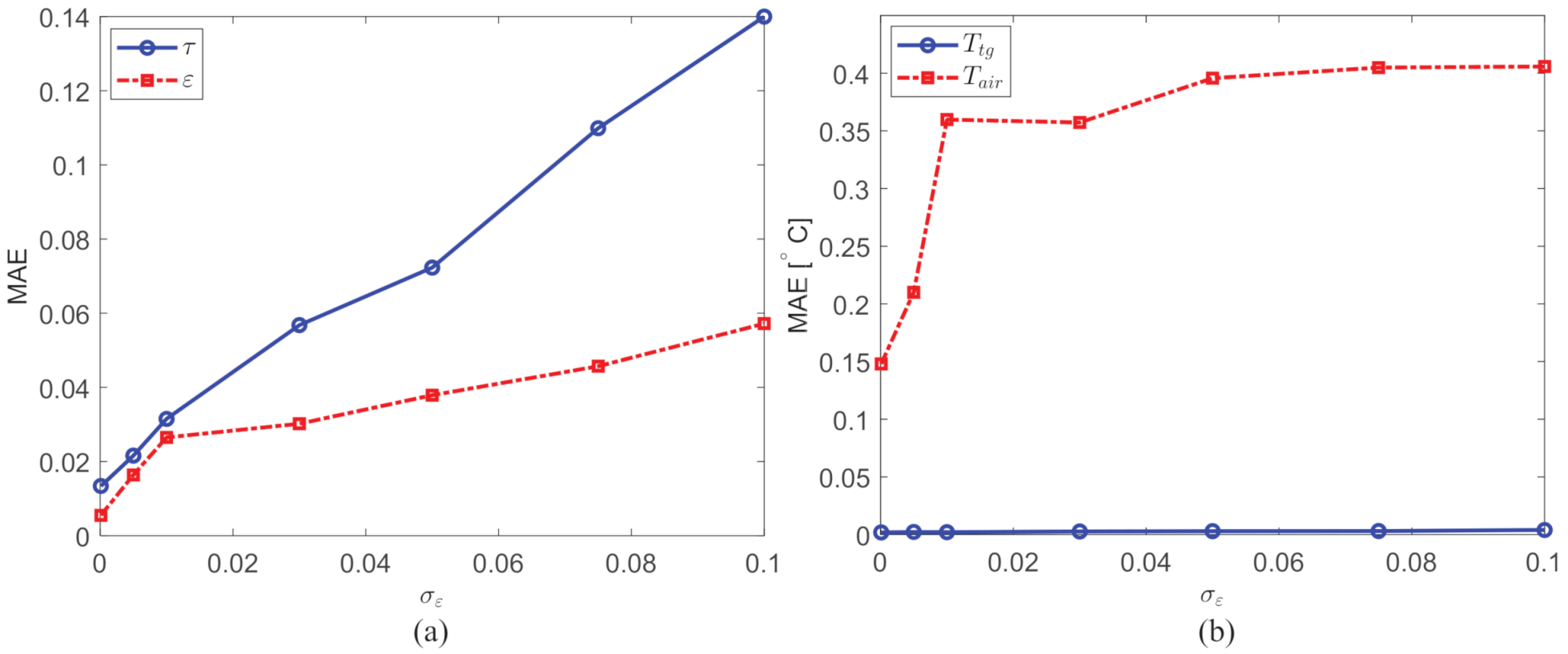 Remotesensing 13 01249 g021 Remotesensing 13 01249 g021