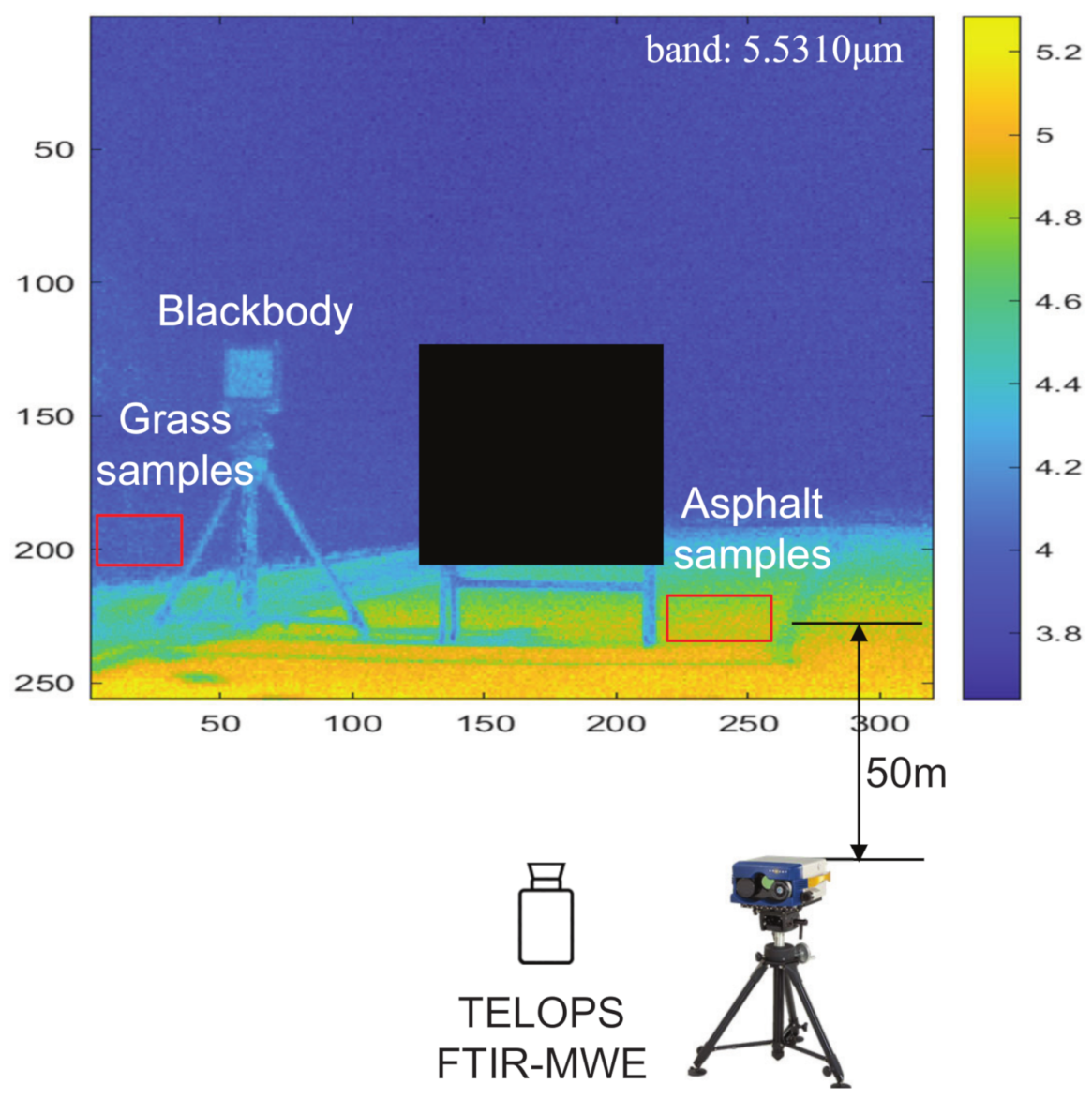 Remotesensing 13 01249 g023 Remotesensing 13 01249 g023