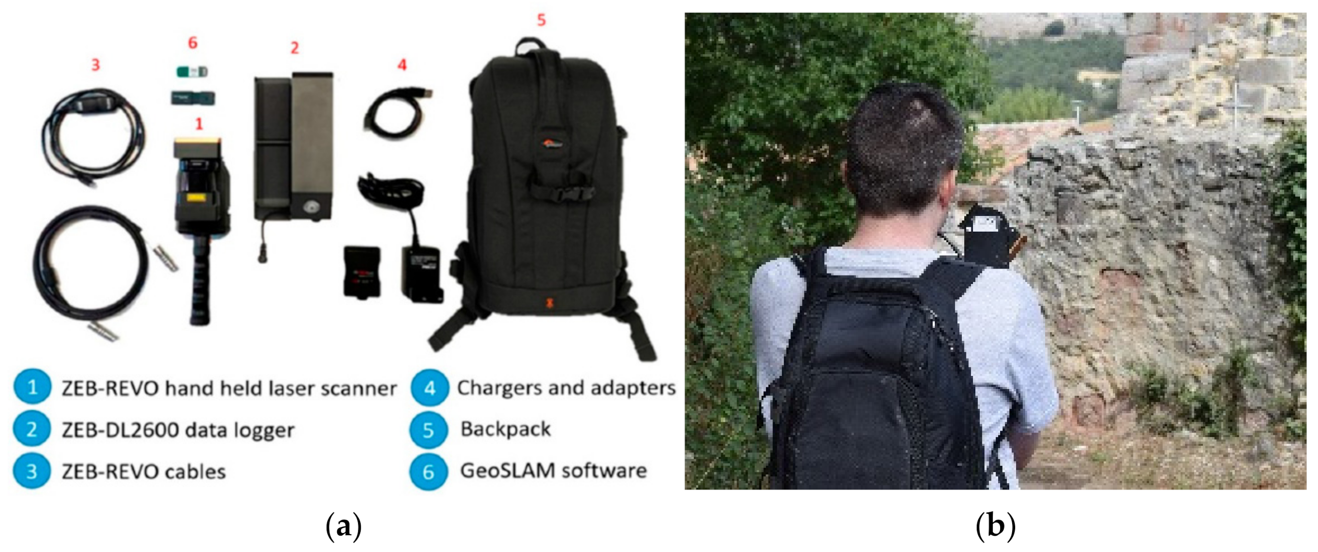 Remotesensing 13 01252 g005 Remotesensing 13 01252 g005