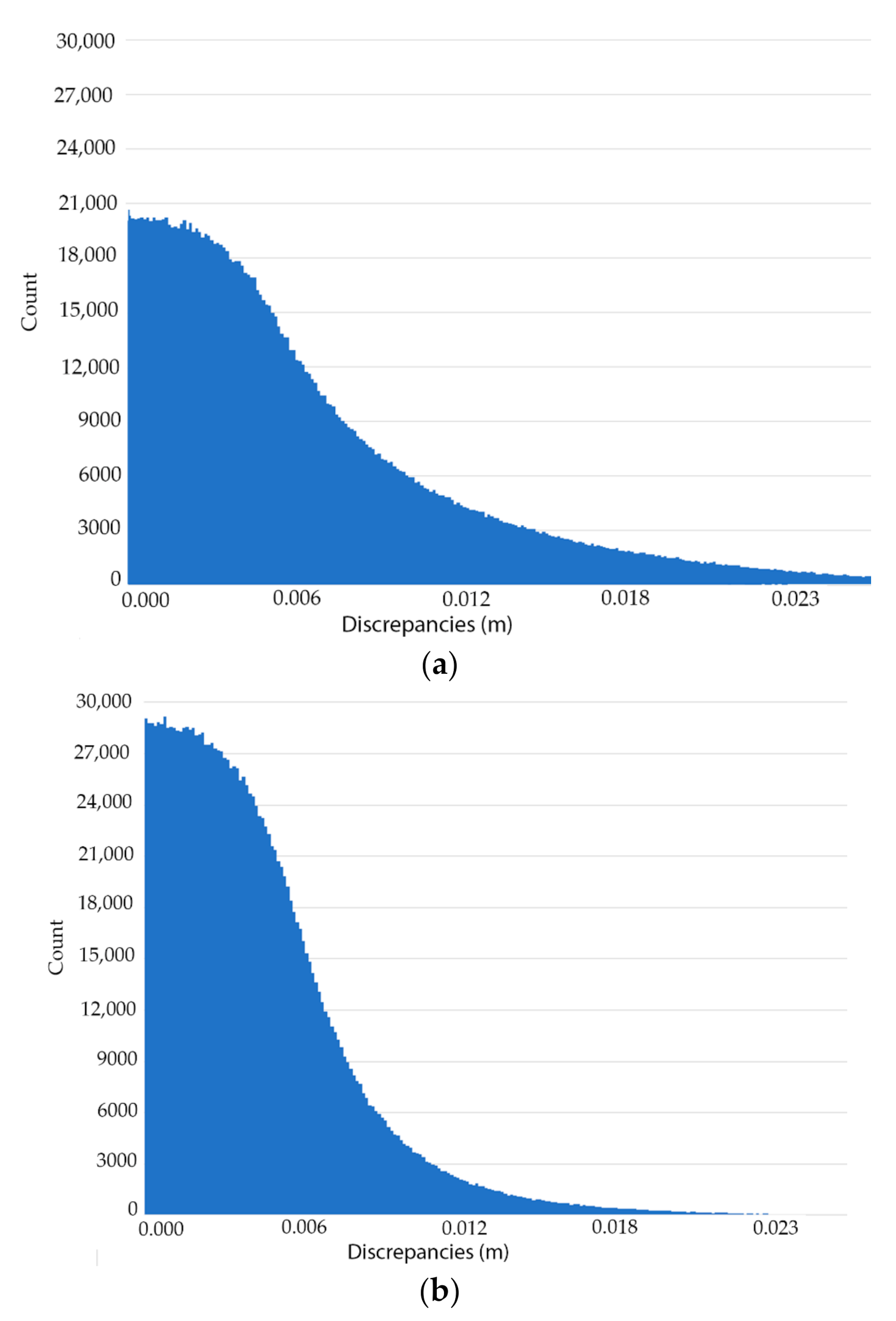 Remotesensing 13 01252 g009 Remotesensing 13 01252 g009