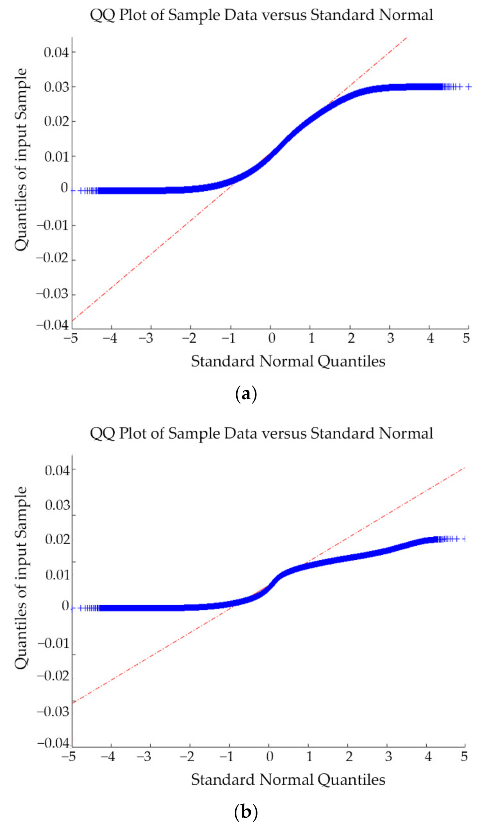 Remotesensing 13 01252 g010 Remotesensing 13 01252 g010