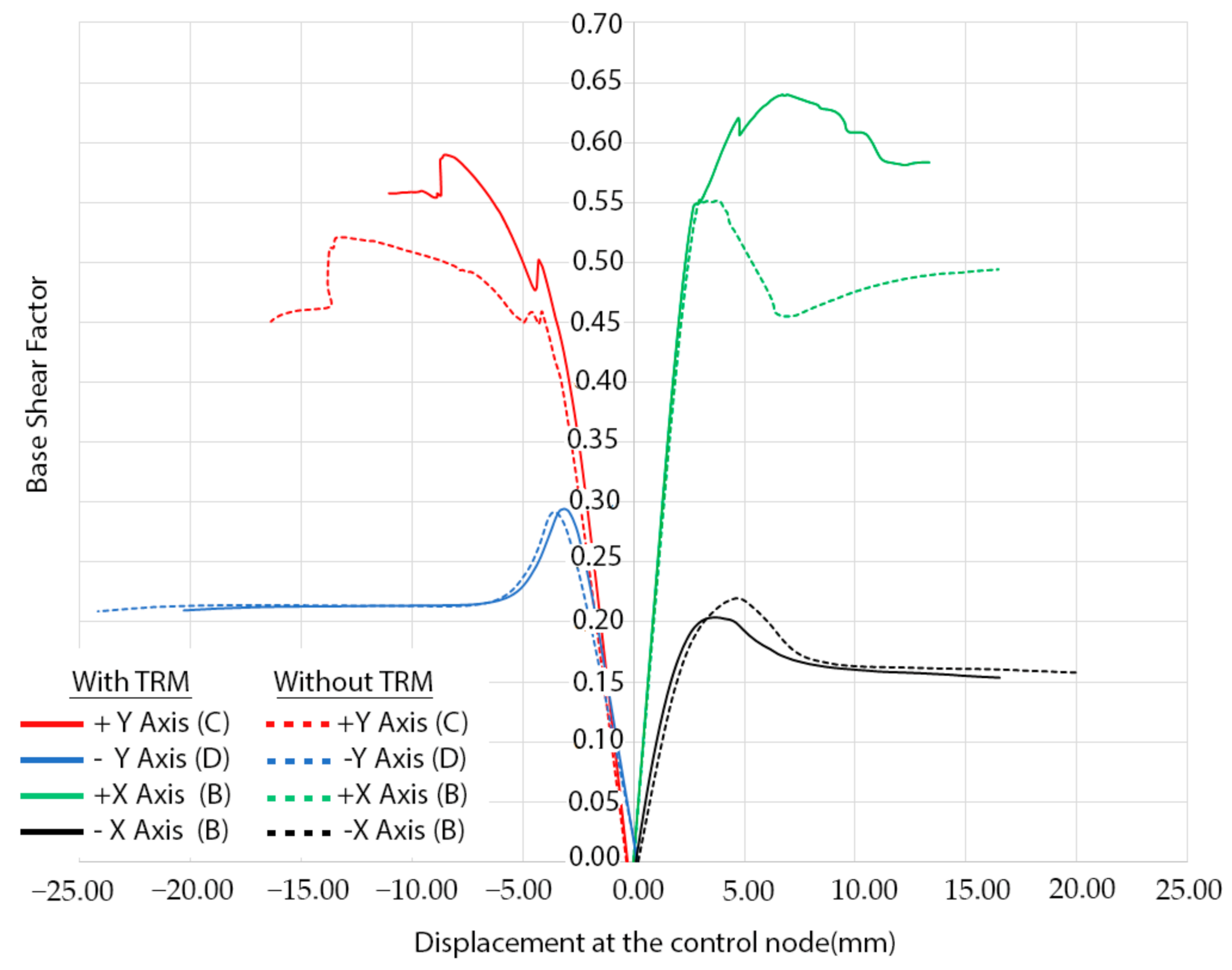 Remotesensing 13 01252 g020 Remotesensing 13 01252 g020