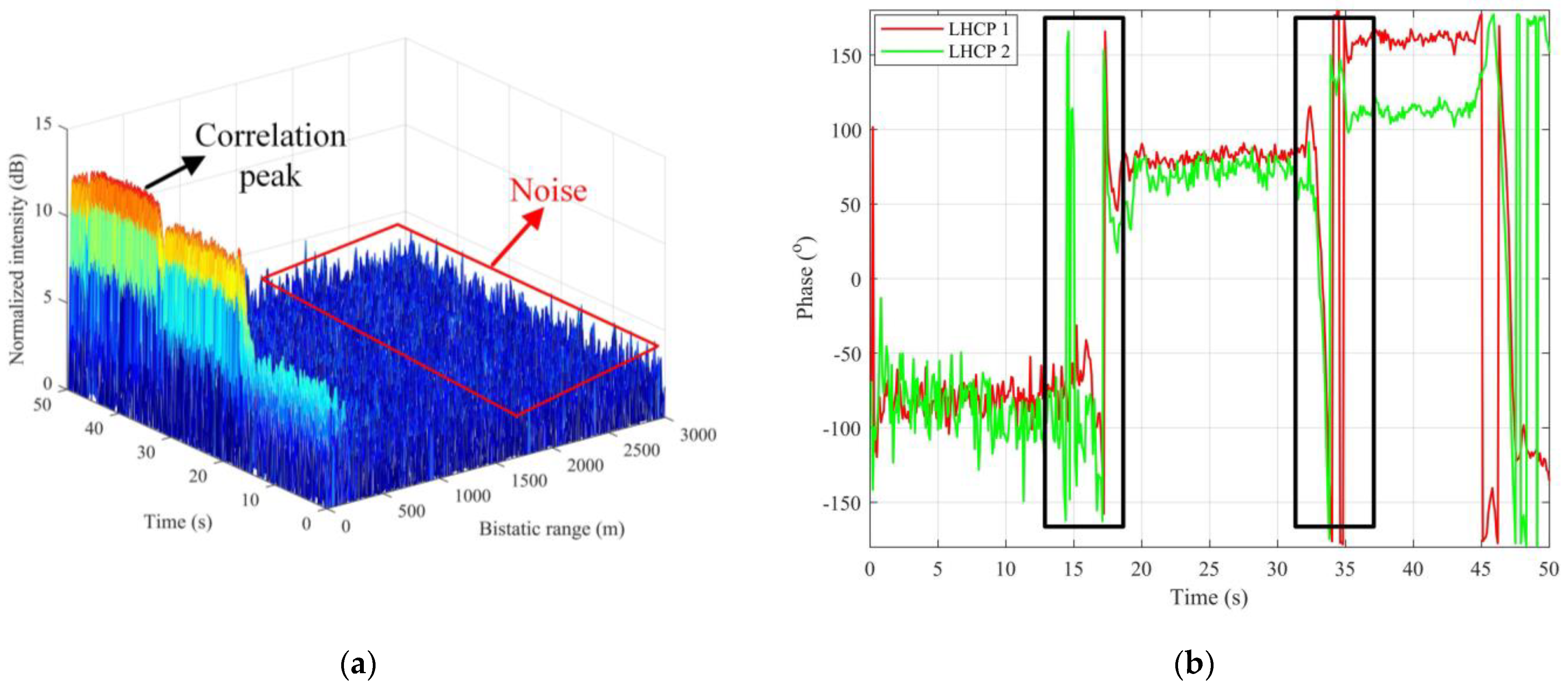 Remotesensing 13 01254 g004