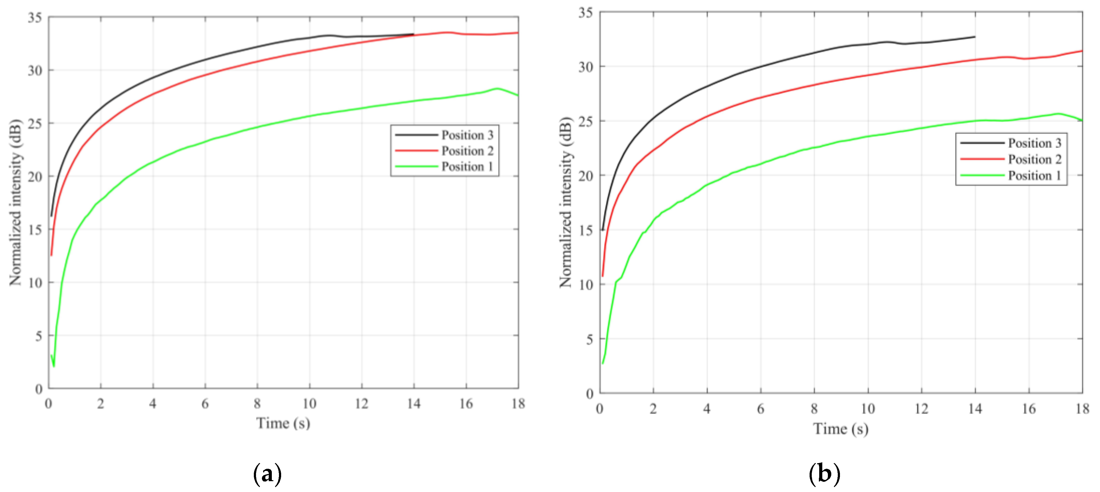 Remotesensing 13 01254 g005