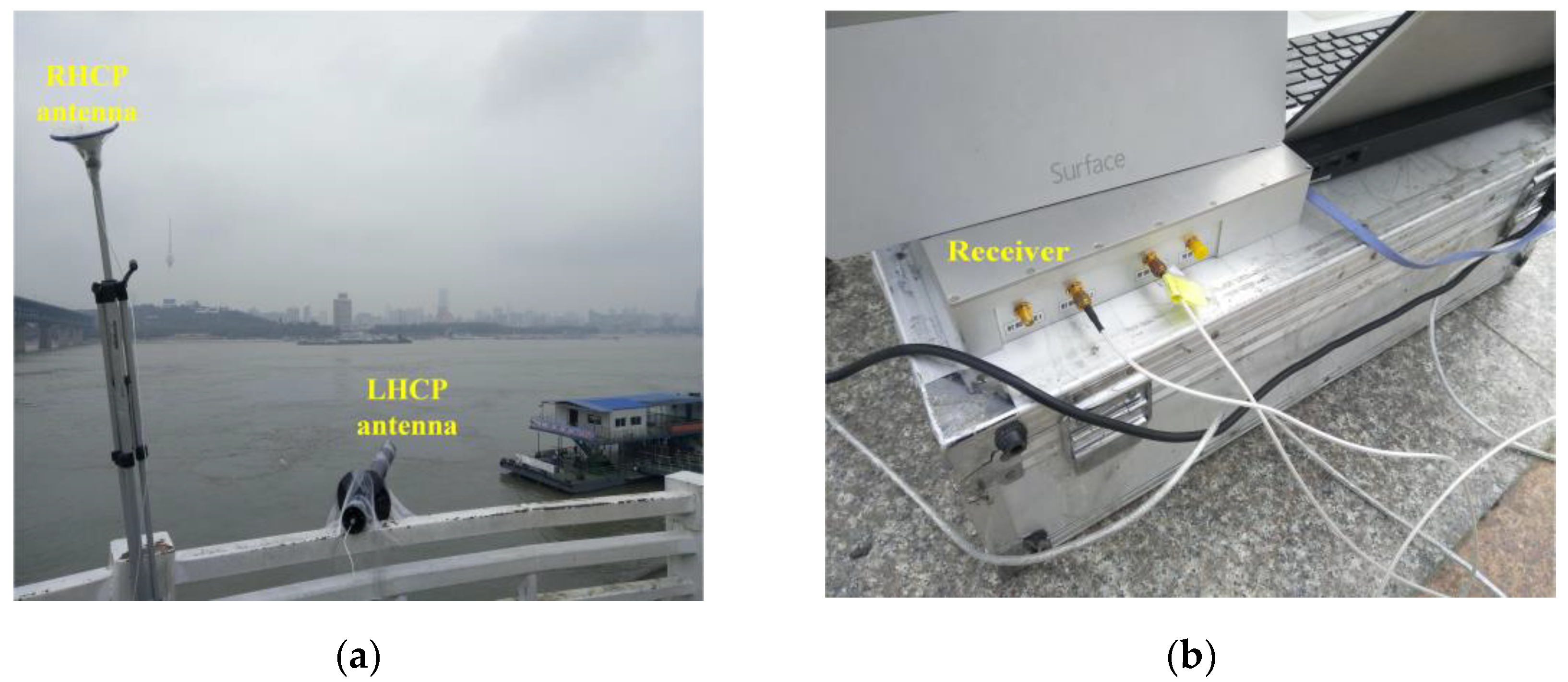 Remotesensing 13 01254 g006a