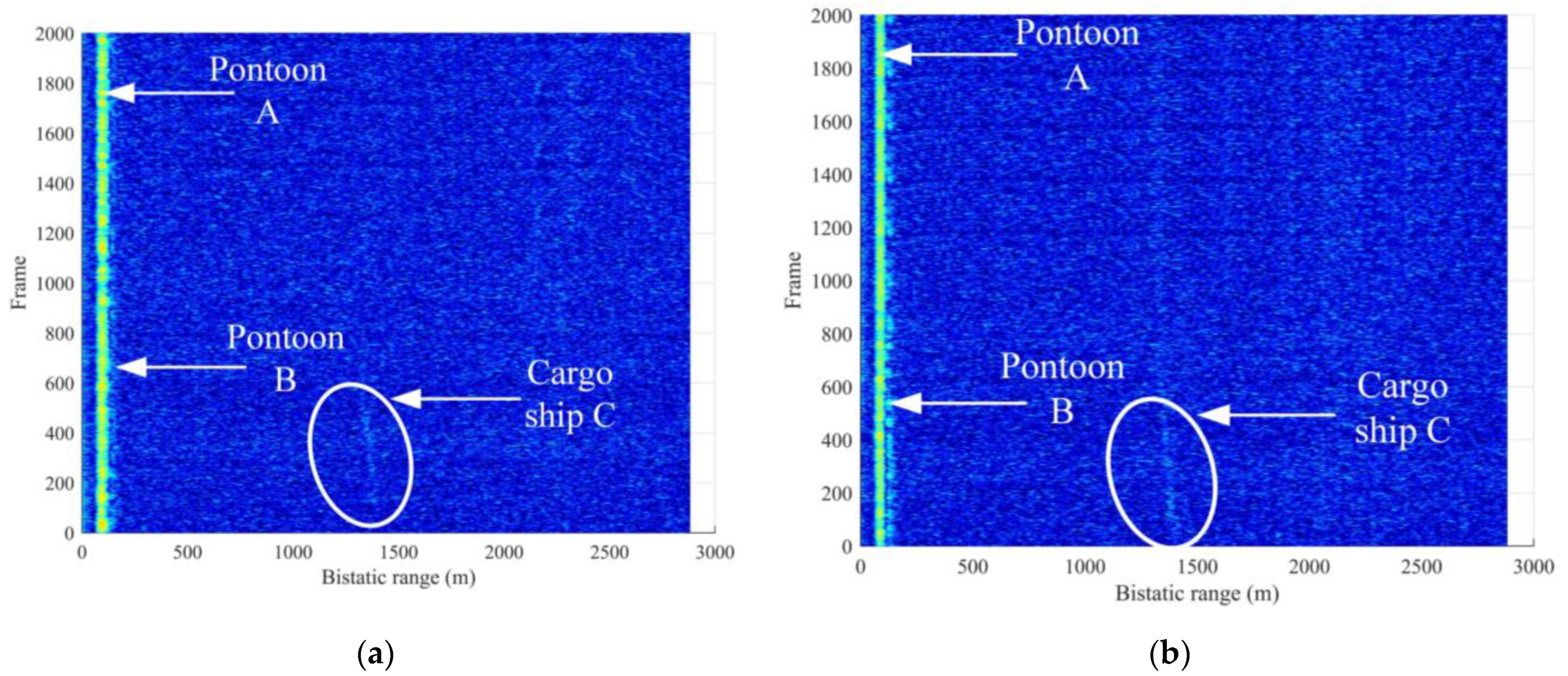 Remotesensing 13 01254 g008