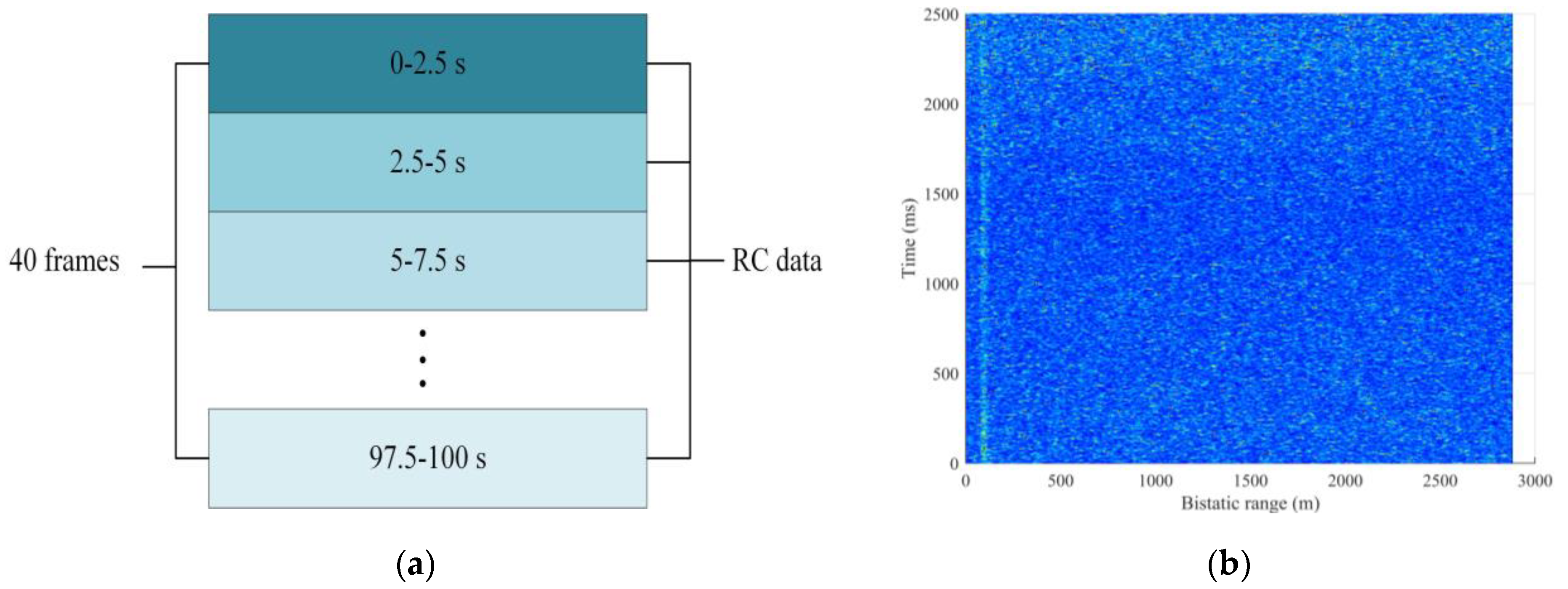 Remotesensing 13 01254 g010