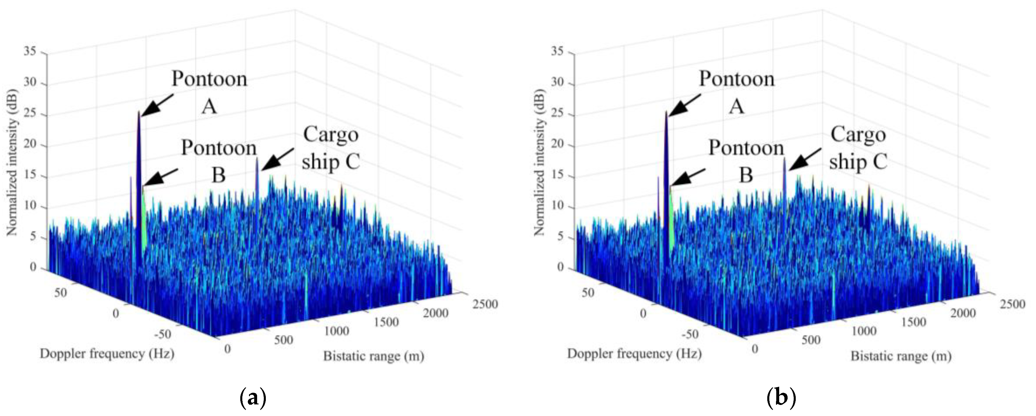 Remotesensing 13 01254 g011