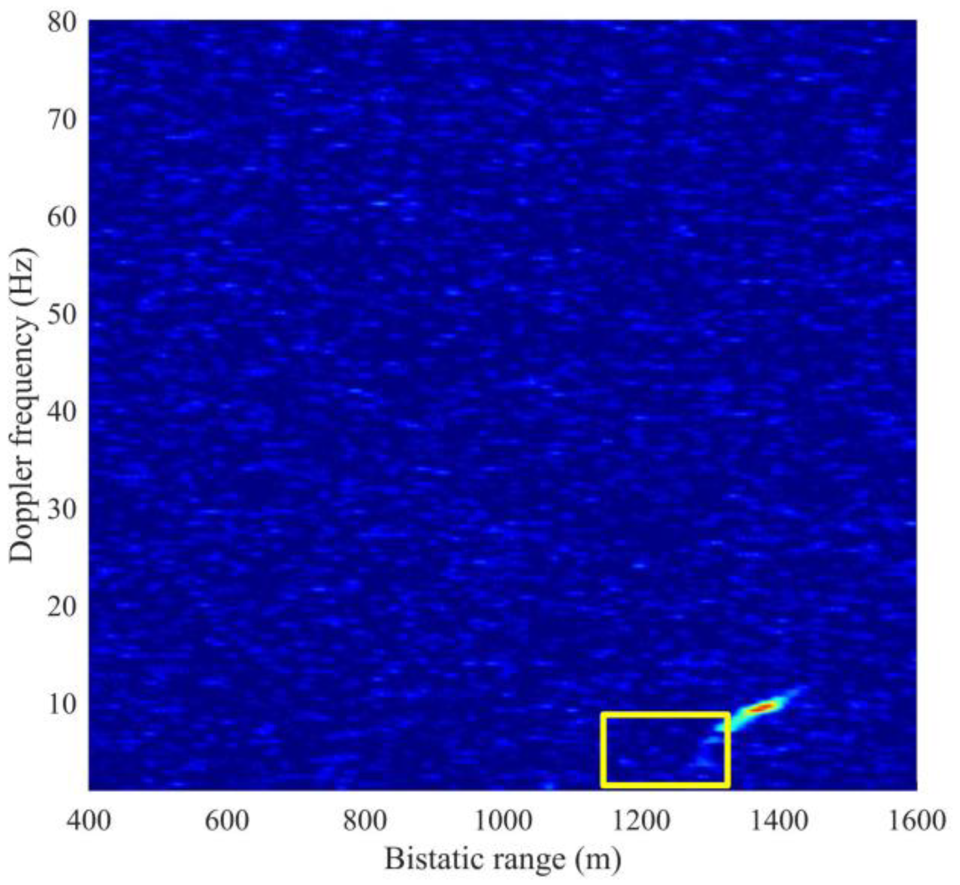 Remotesensing 13 01254 g012