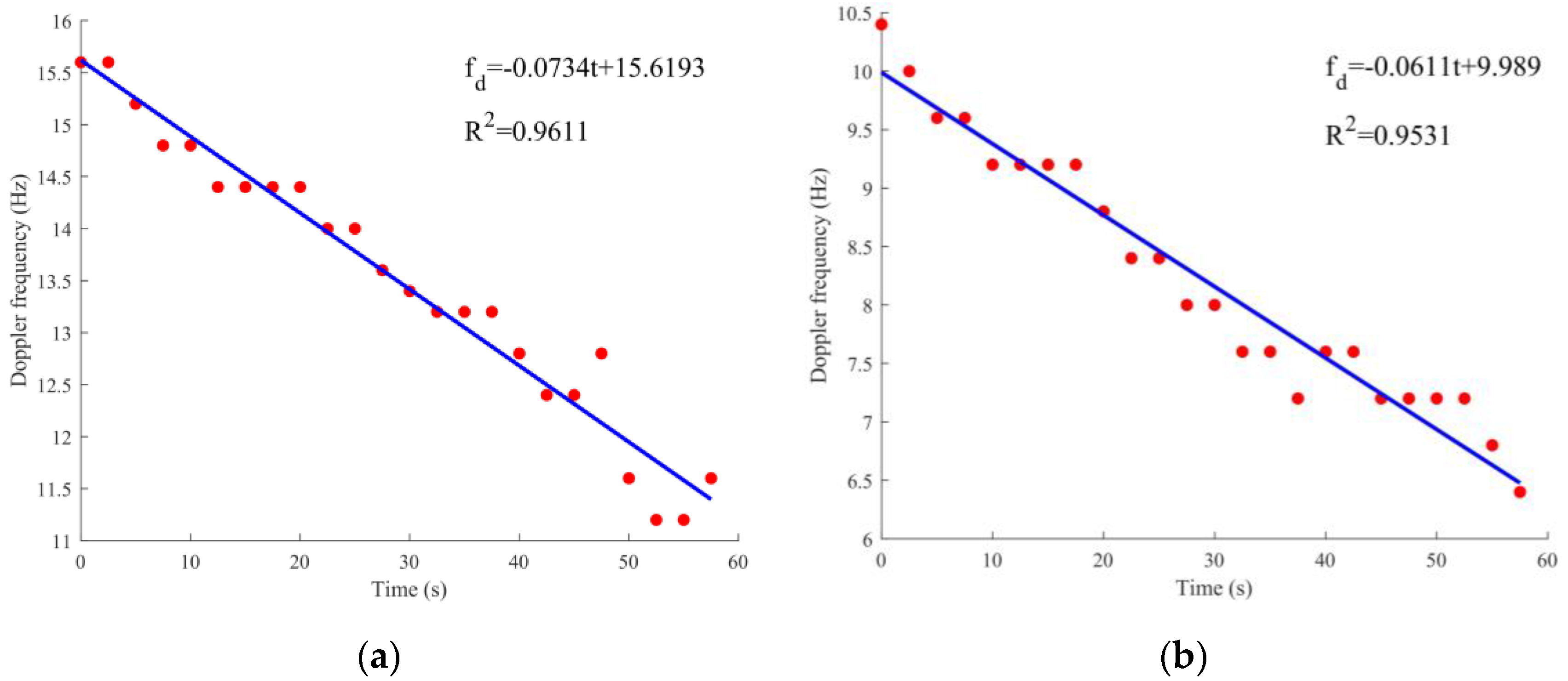 Remotesensing 13 01254 g013