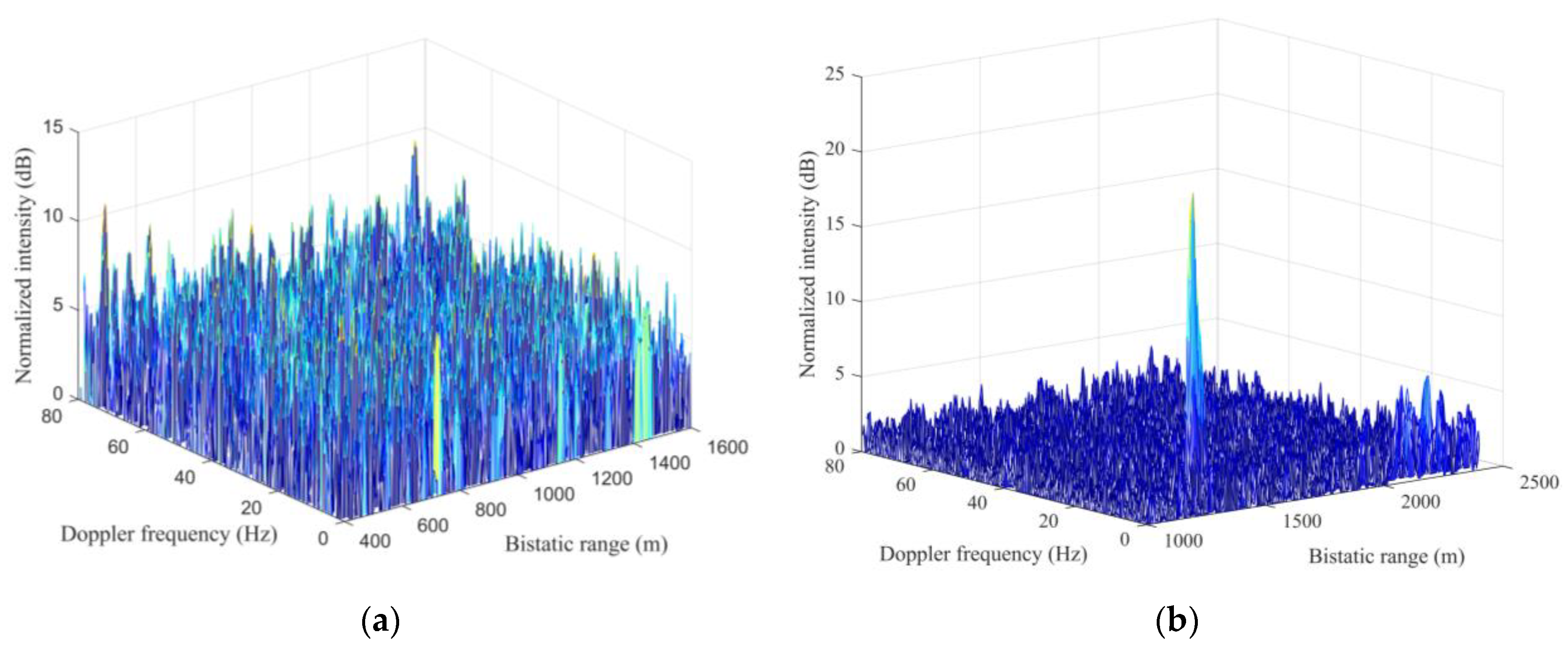 Remotesensing 13 01254 g015