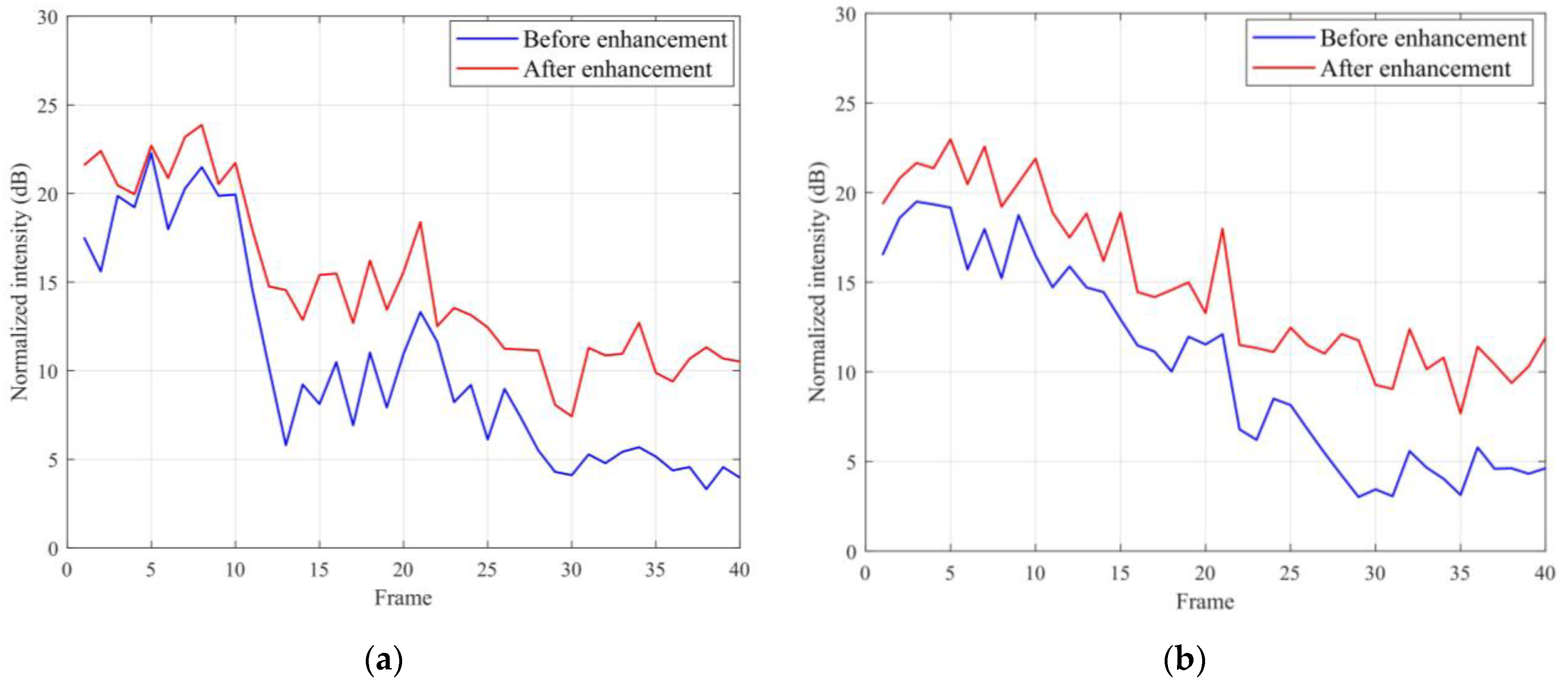 Remotesensing 13 01254 g016