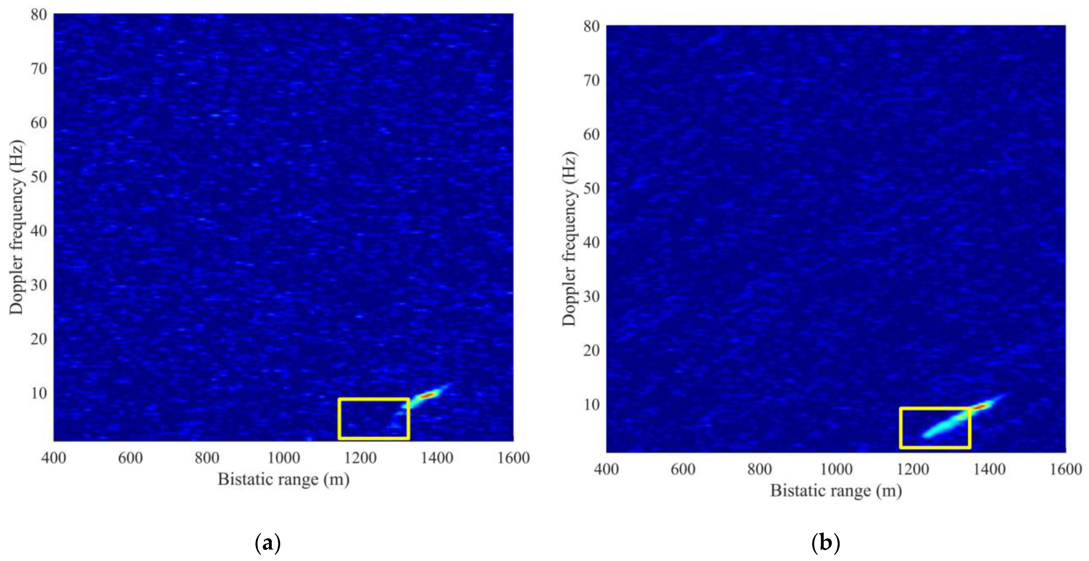 Remotesensing 13 01254 g018