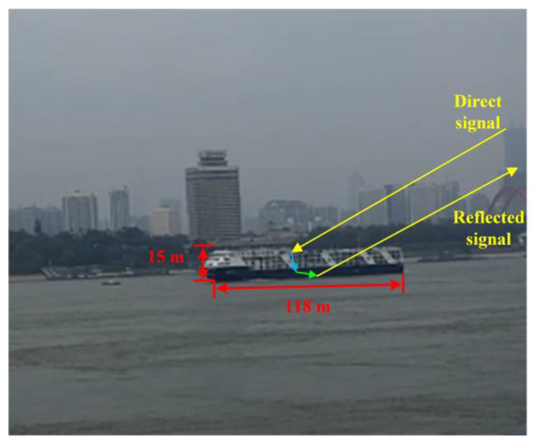 Remotesensing 13 01254 g019