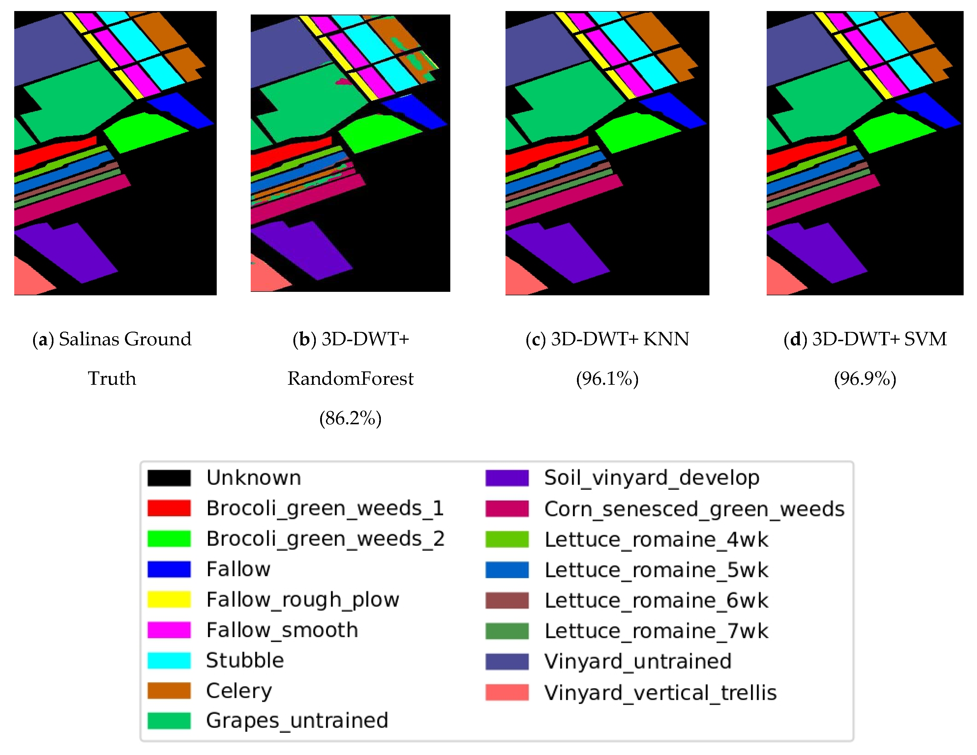 Remotesensing 13 01255 g010 Remotesensing 13 01255 g010