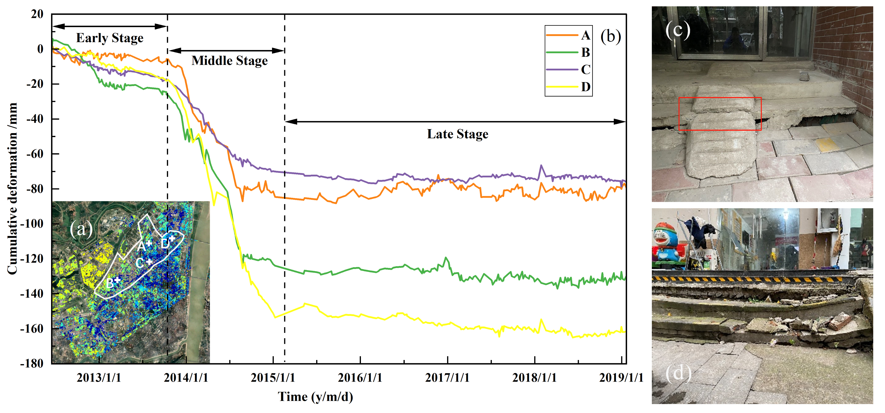 Remotesensing 13 01256 g004 Remotesensing 13 01256 g004