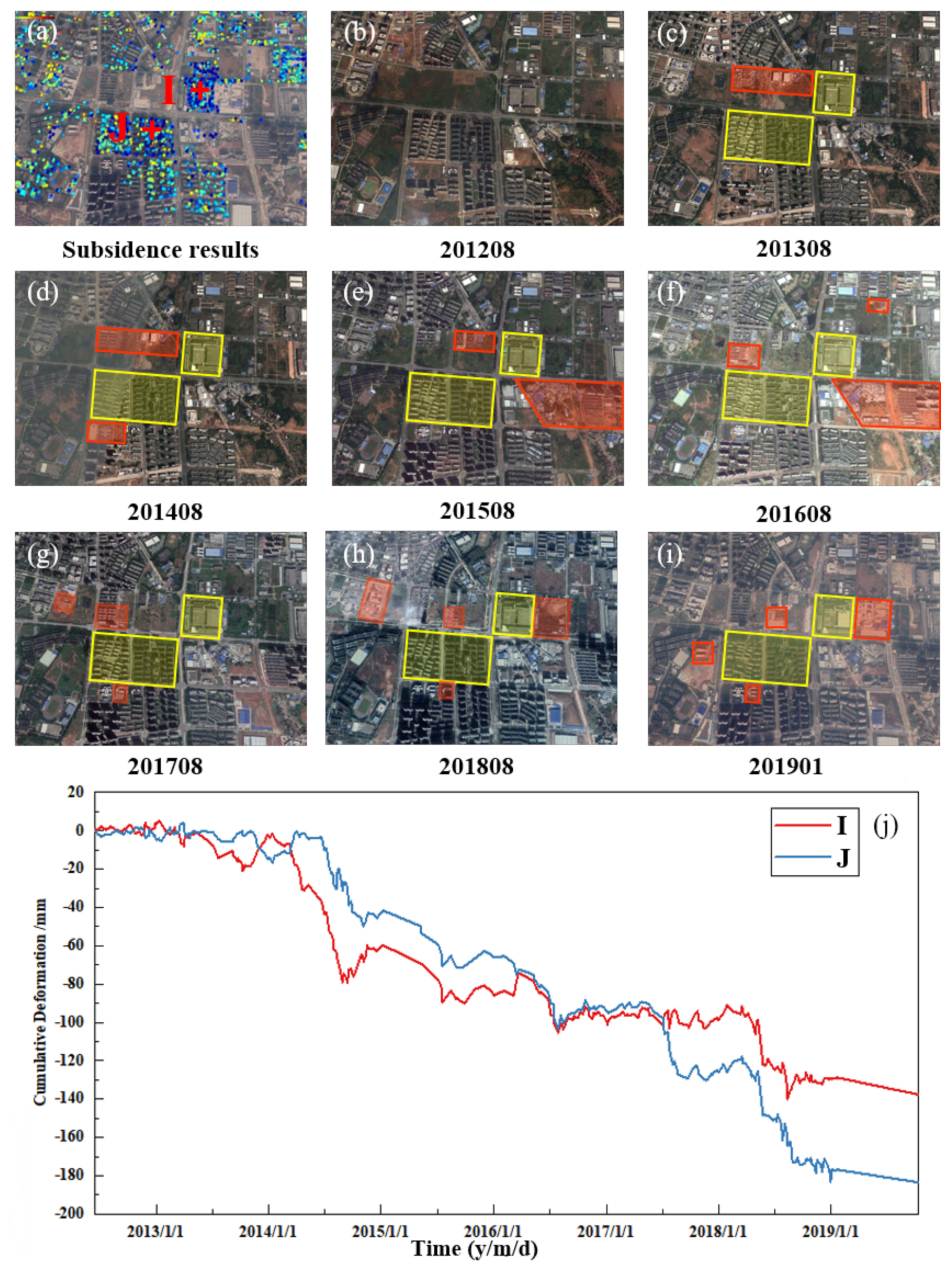 Remotesensing 13 01256 g006 Remotesensing 13 01256 g006