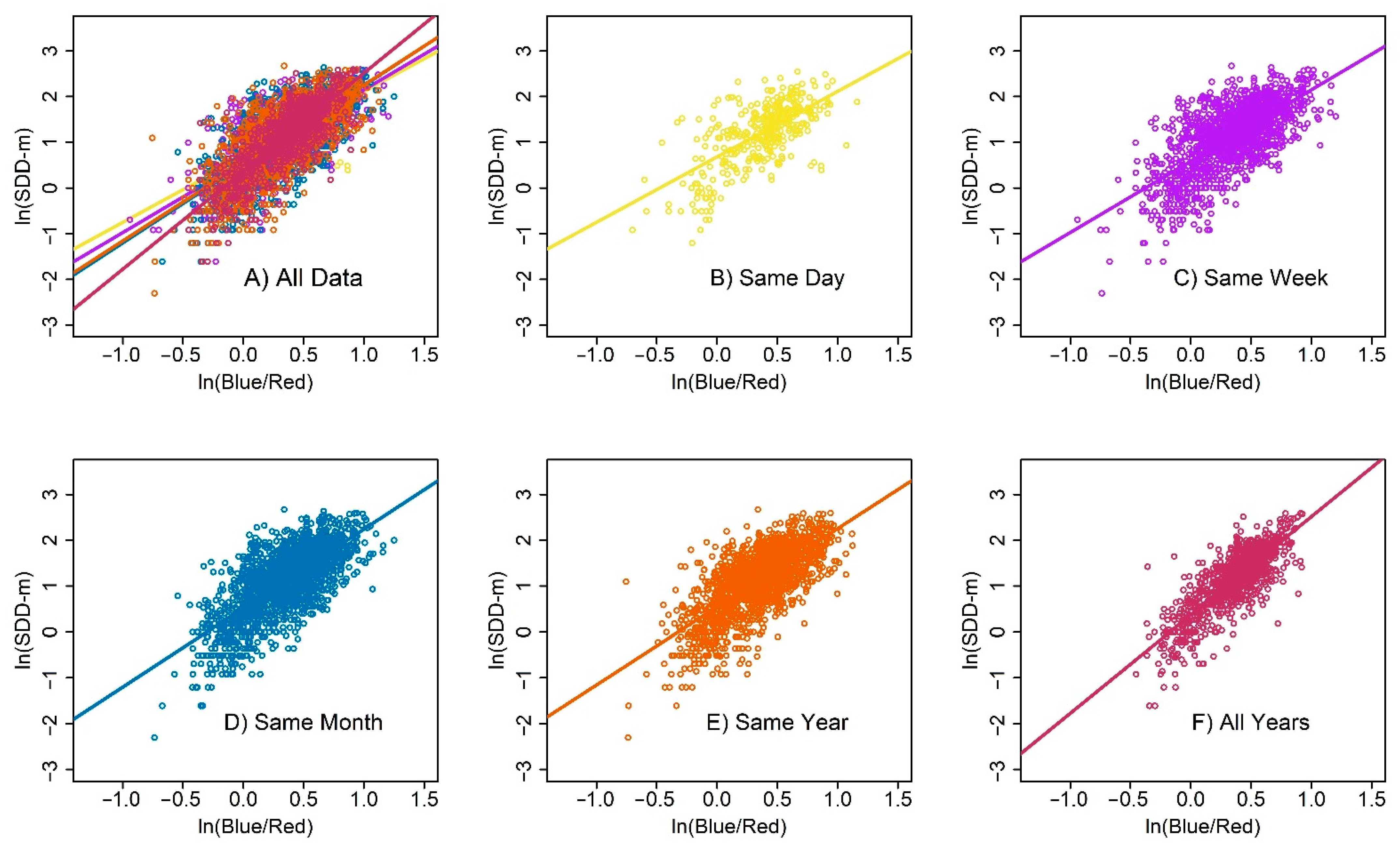 Remotesensing 13 01257 g007 Remotesensing 13 01257 g007
